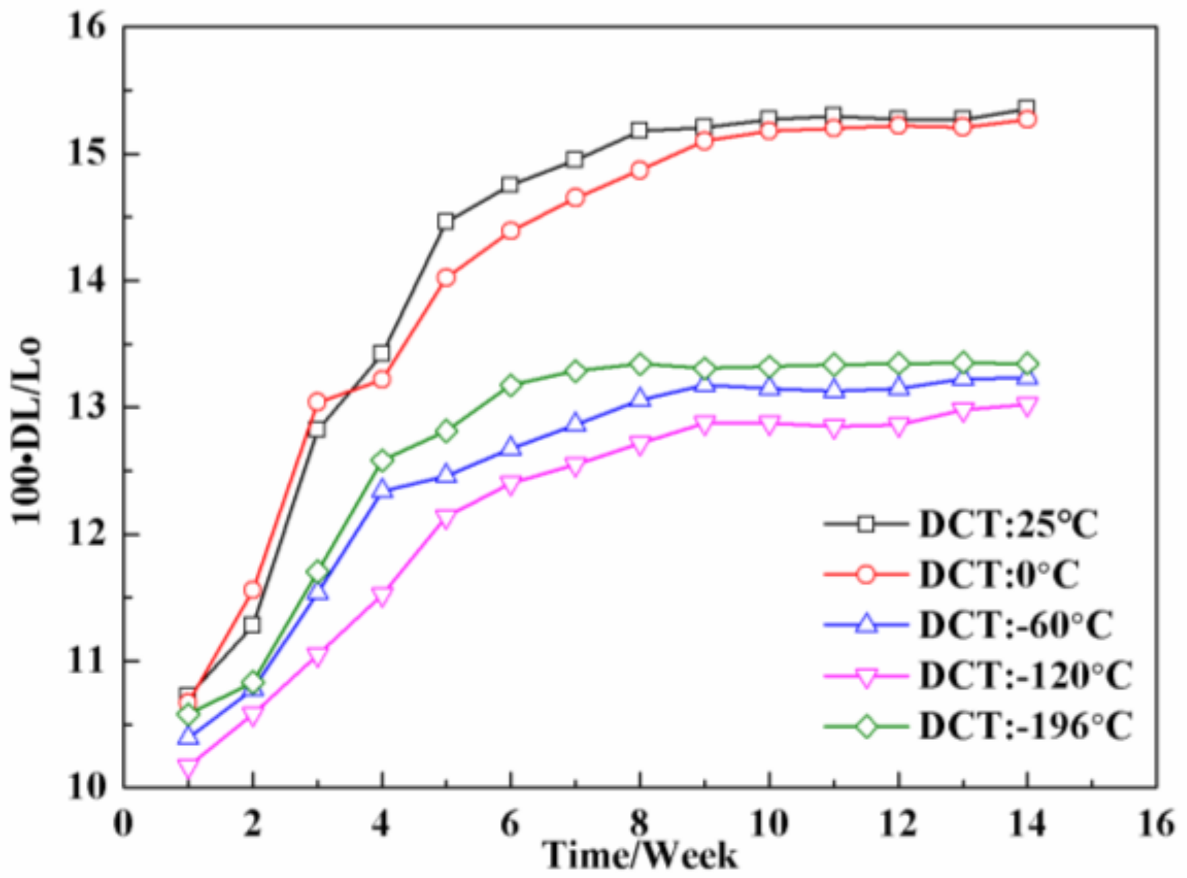 Metals 08 00273 g009 550