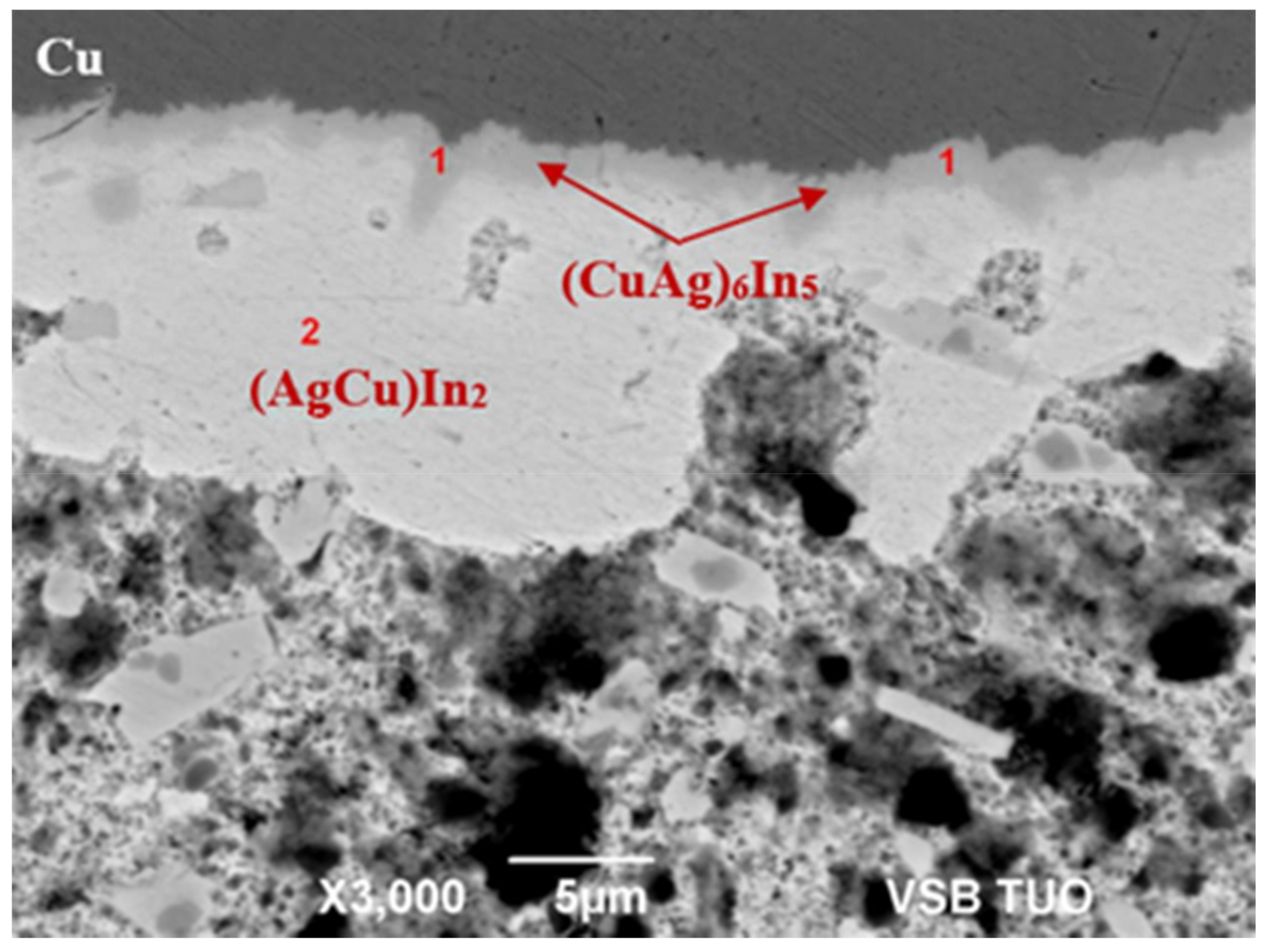 Metals 08 00274 g014