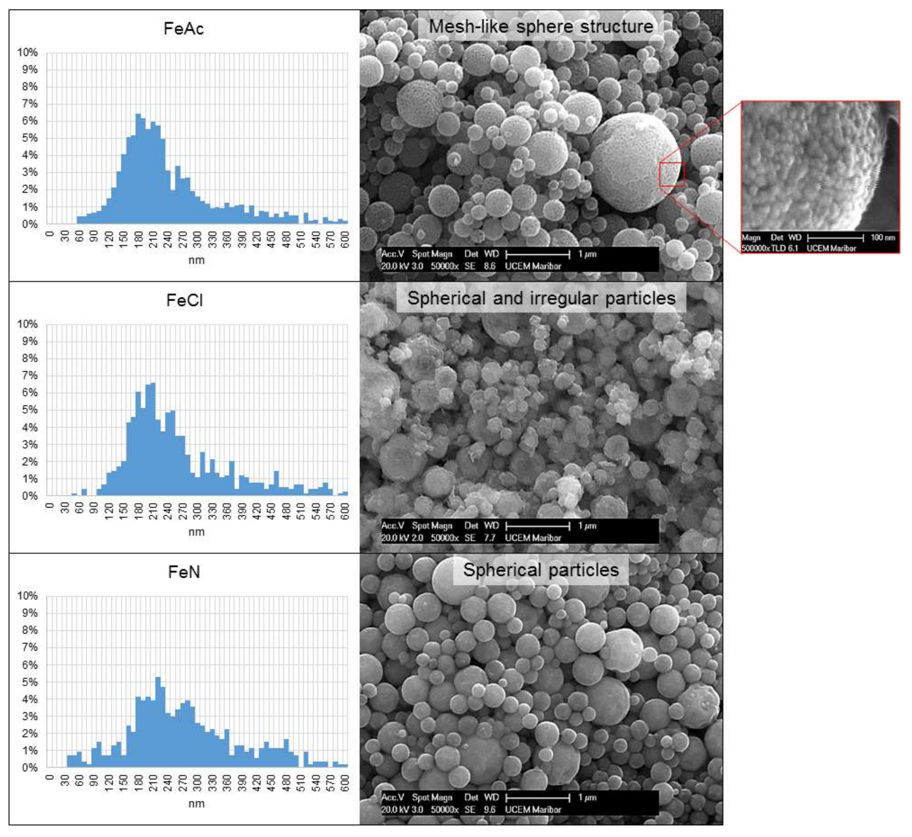 Metals 08 00278 g001 550