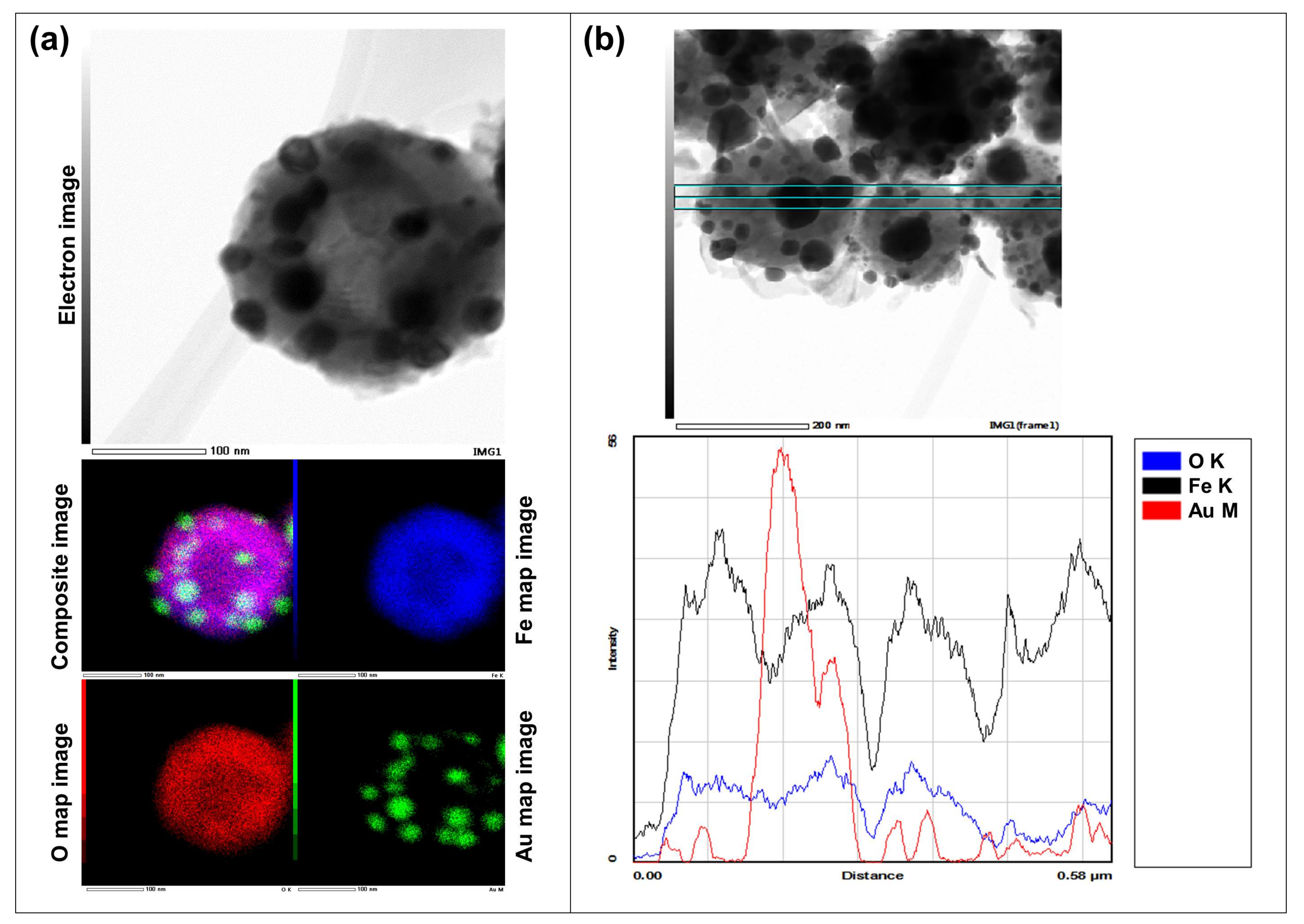 Metals 08 00278 g004 550