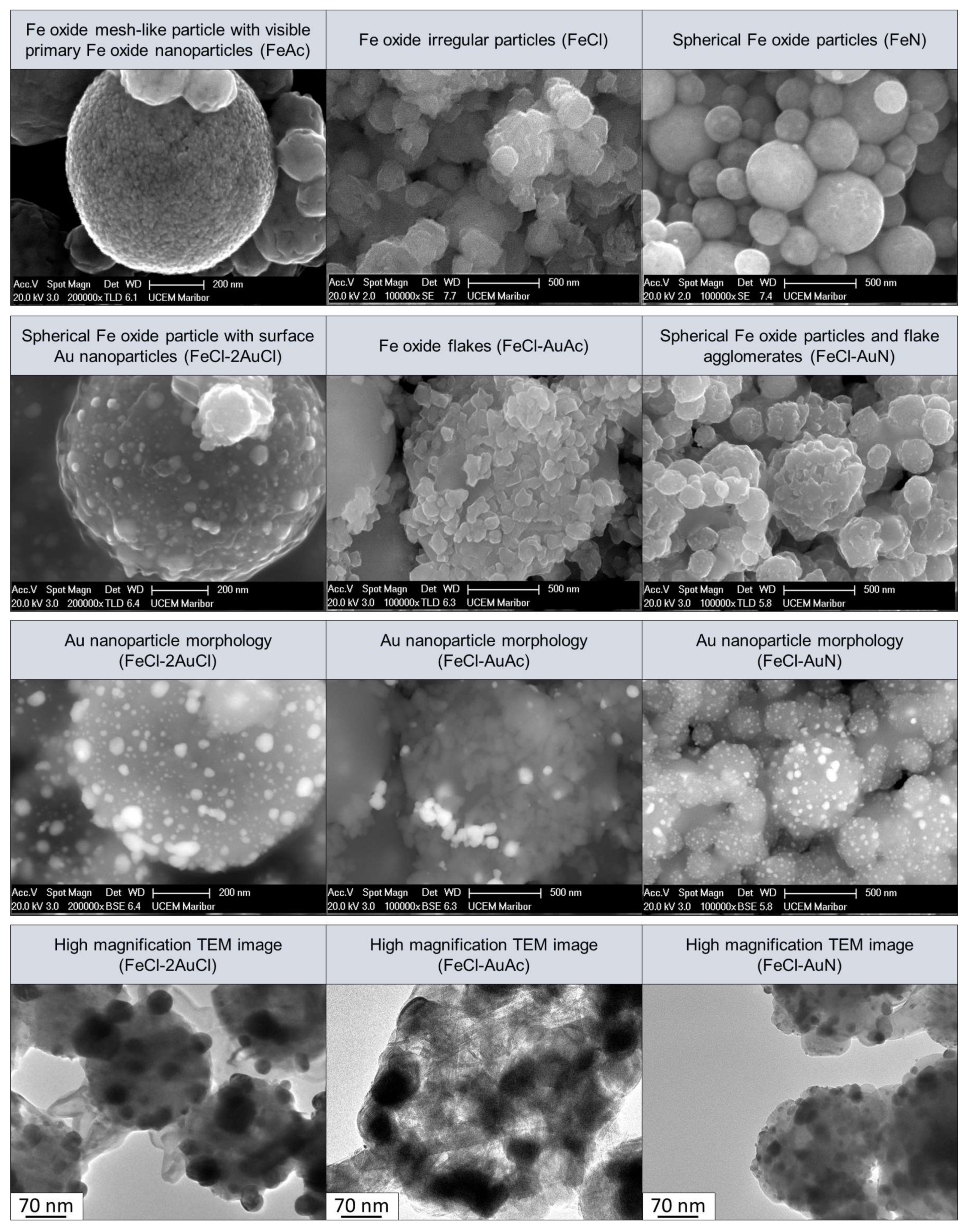 Metals 08 00278 g005 550