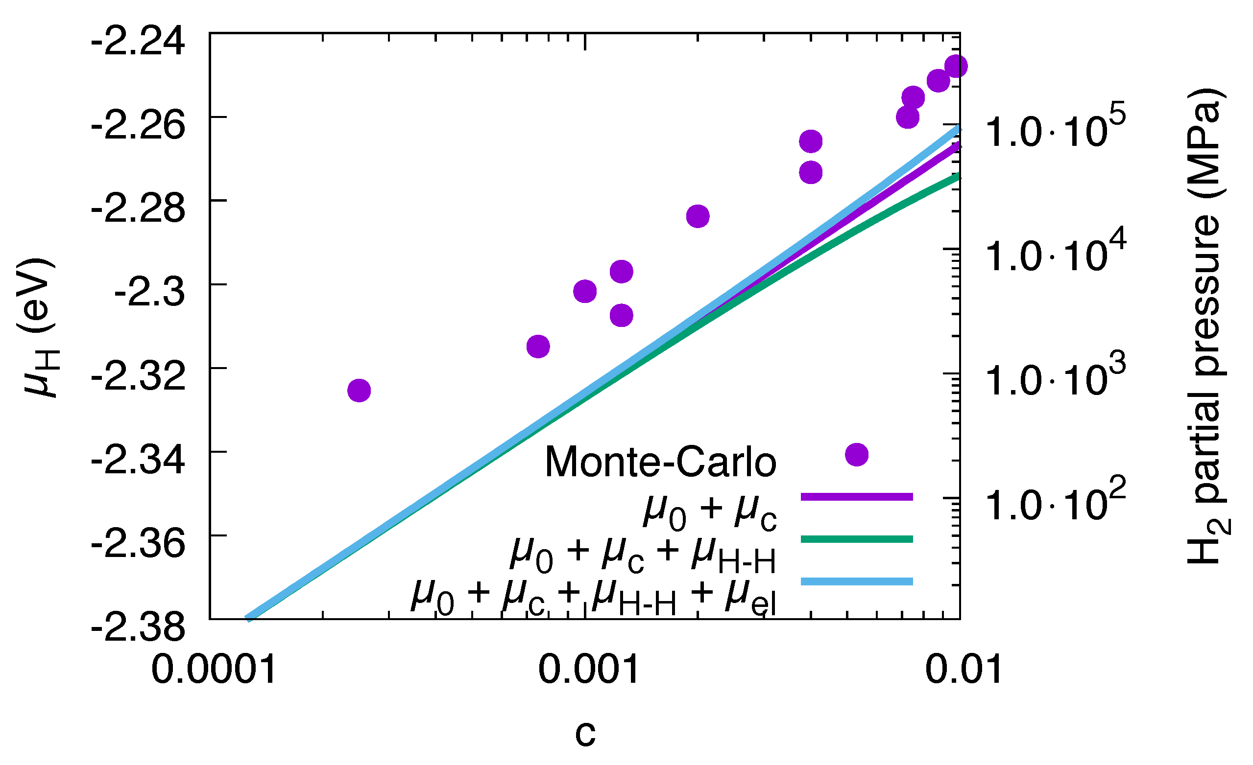 Metals 08 00280 g005 Metals 08 00280 g005
