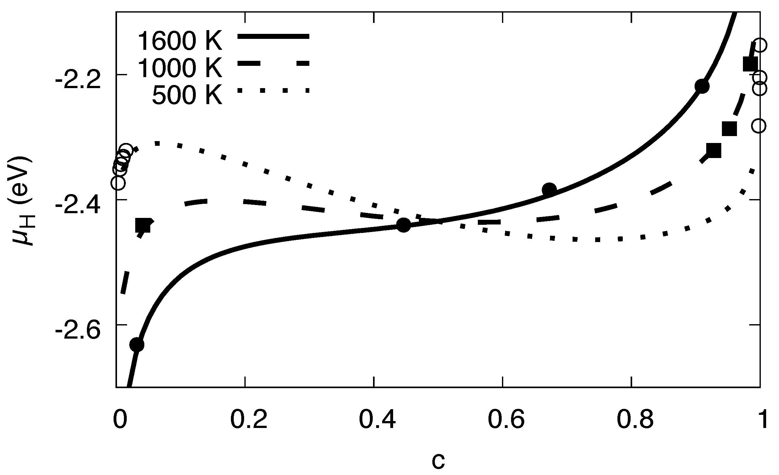 Metals 08 00280 g006 Metals 08 00280 g006