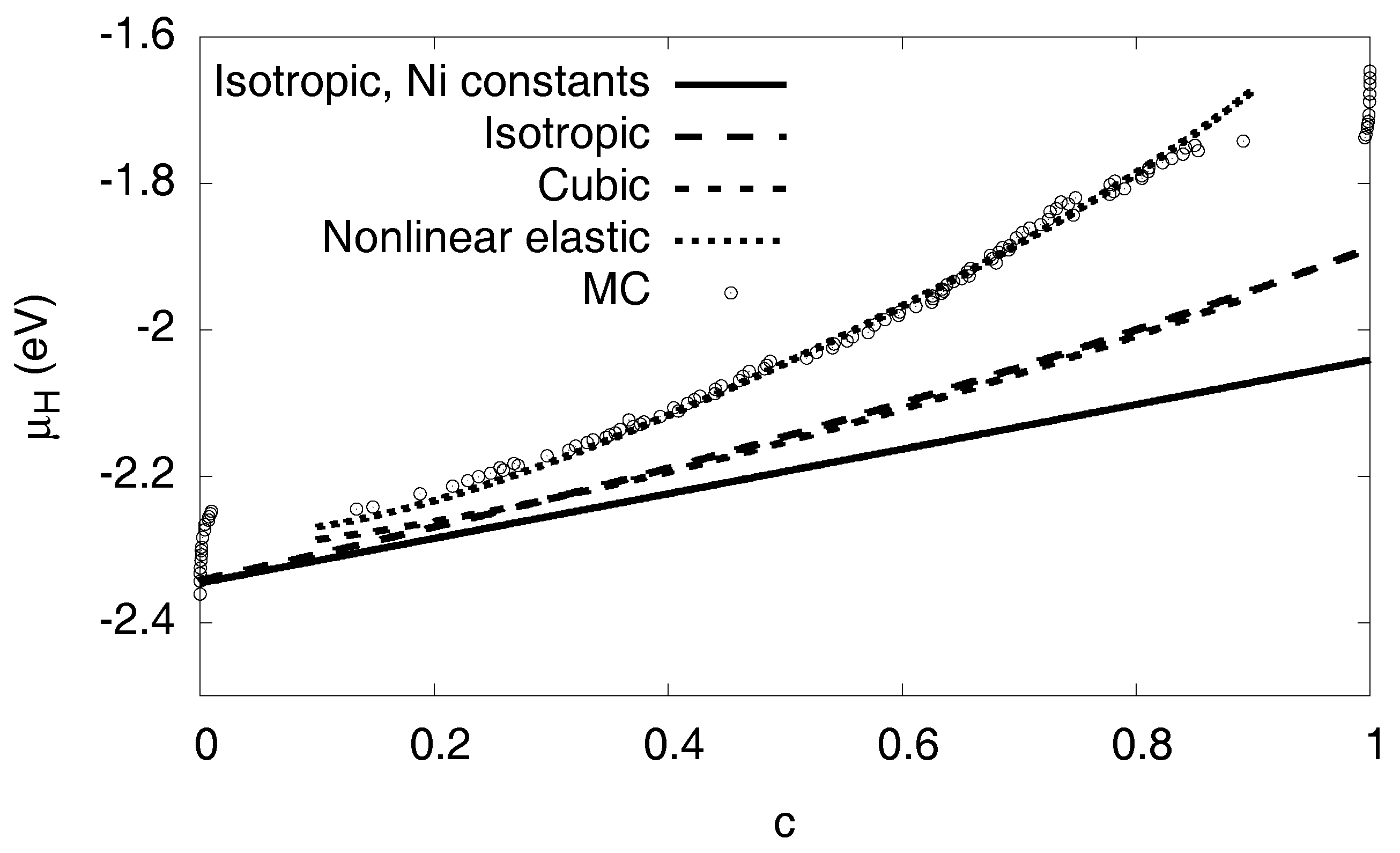 Metals 08 00280 g008 Metals 08 00280 g008
