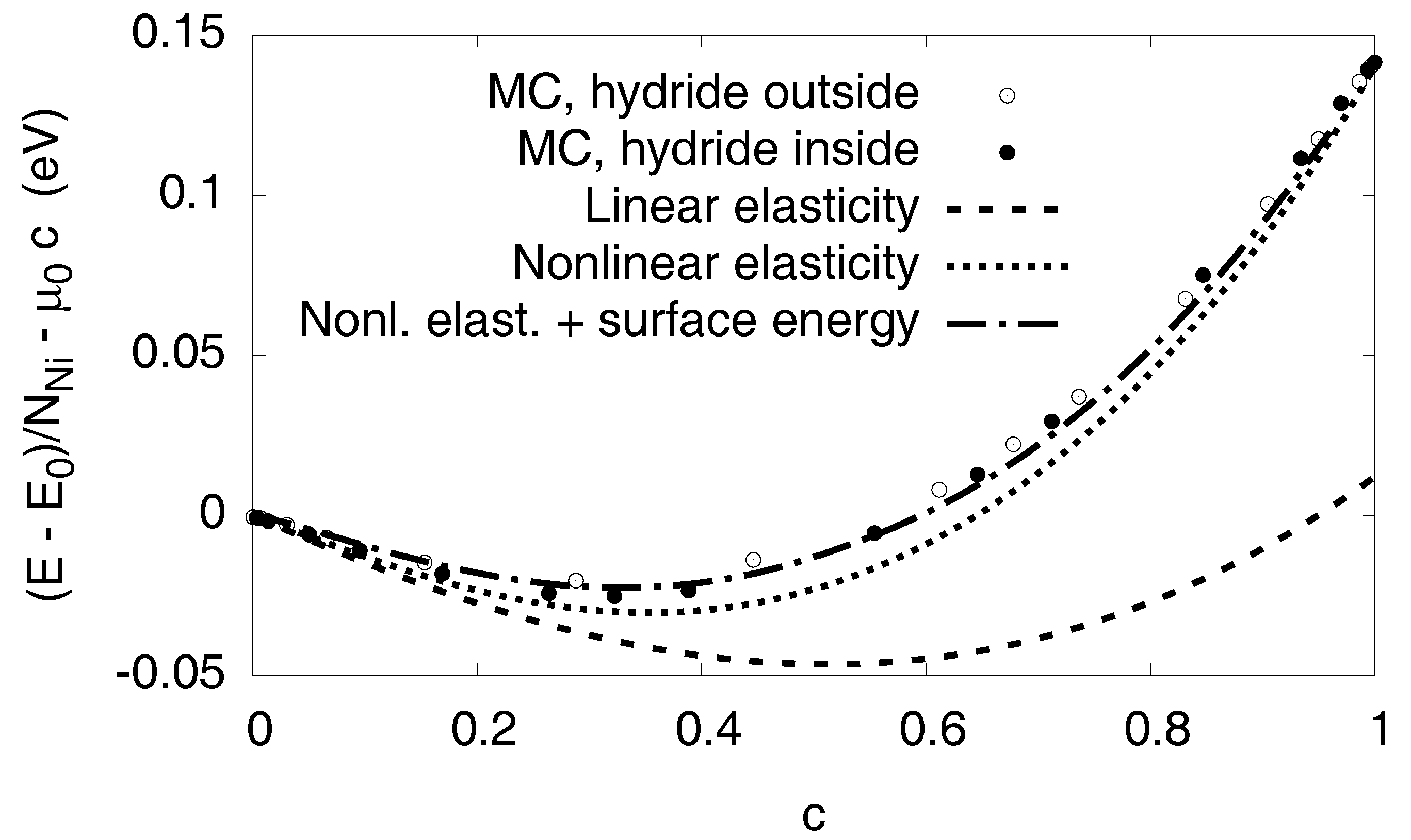 Metals 08 00280 g009 Metals 08 00280 g009