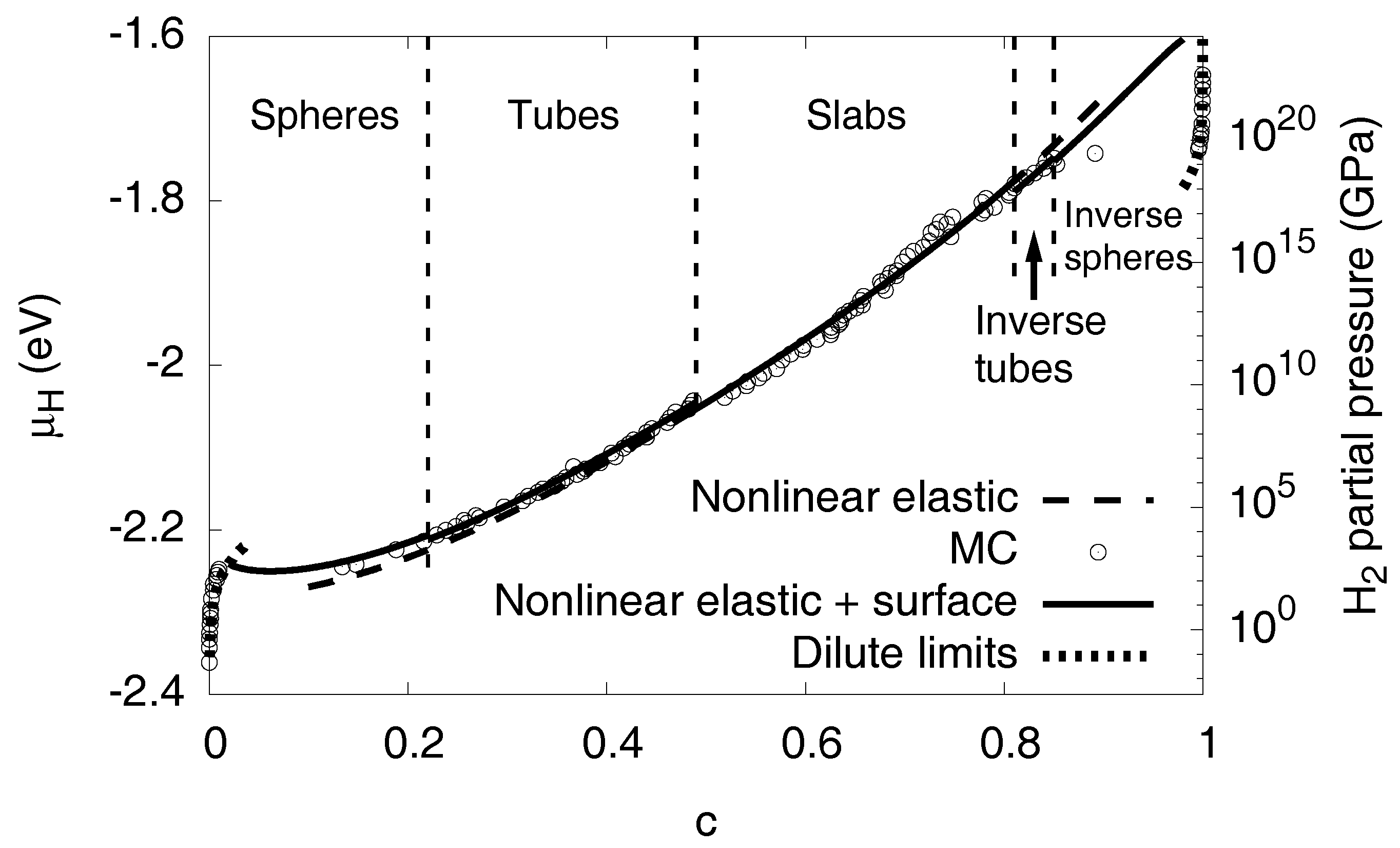 Metals 08 00280 g010 Metals 08 00280 g010