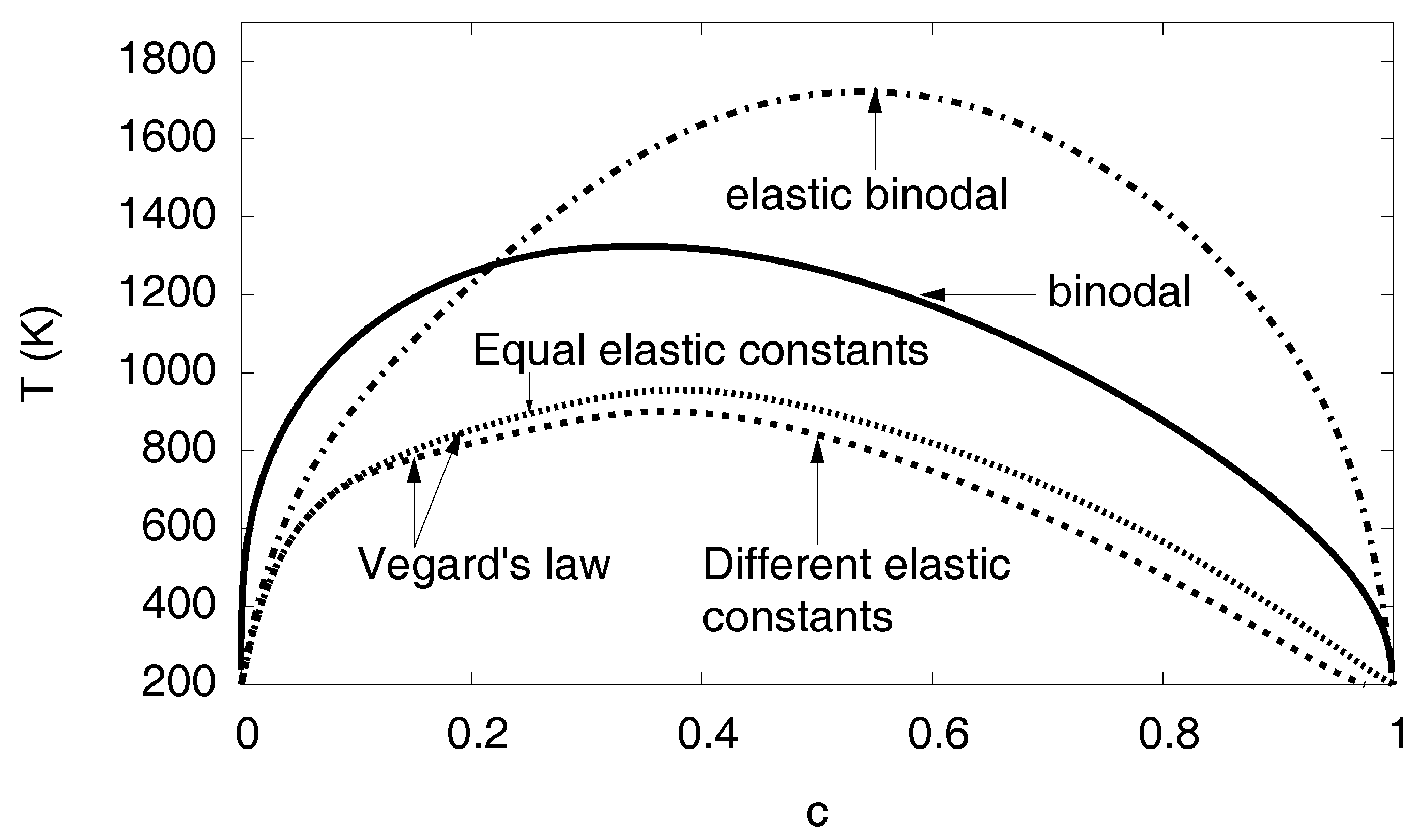 Metals 08 00280 g015 Metals 08 00280 g015