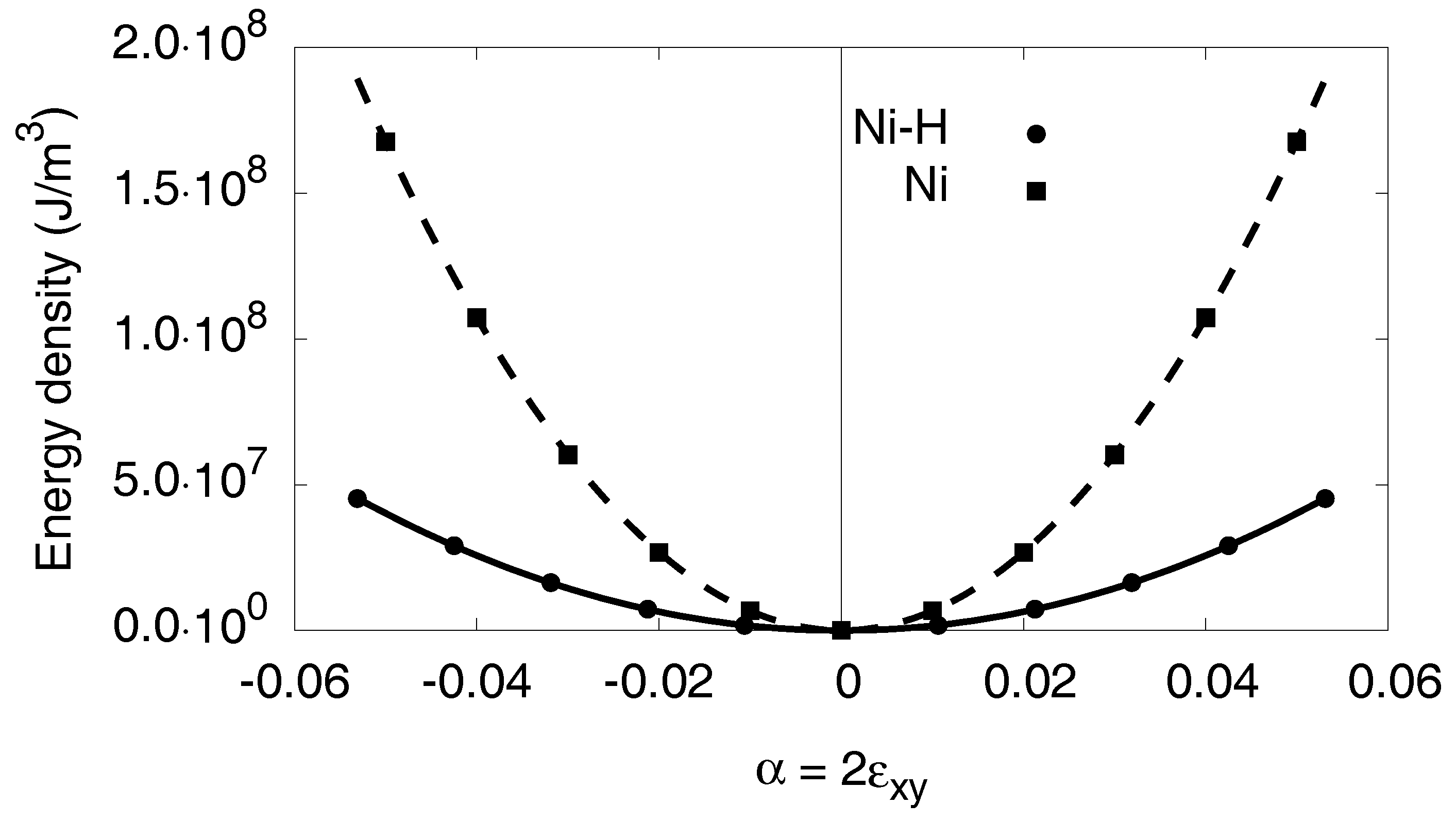 Metals 08 00280 g0a2 Metals 08 00280 g0a2