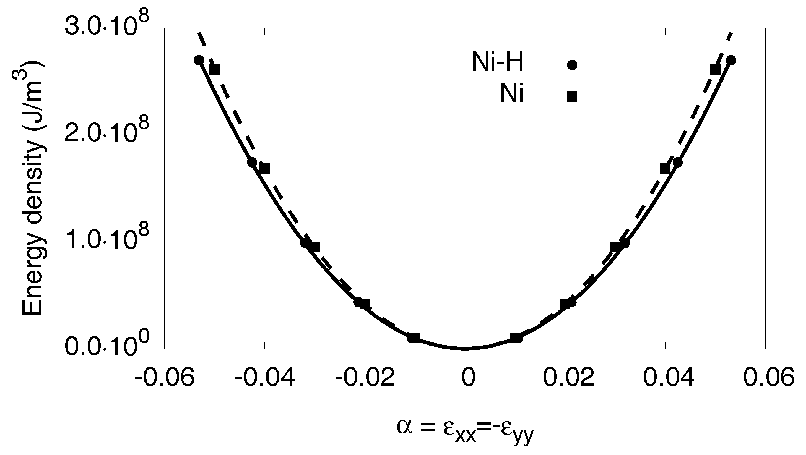 Metals 08 00280 g0a3 Metals 08 00280 g0a3