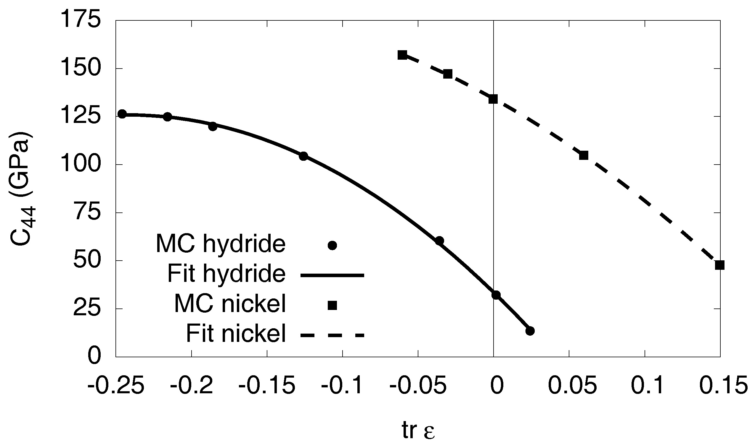 Metals 08 00280 g0a6 Metals 08 00280 g0a6