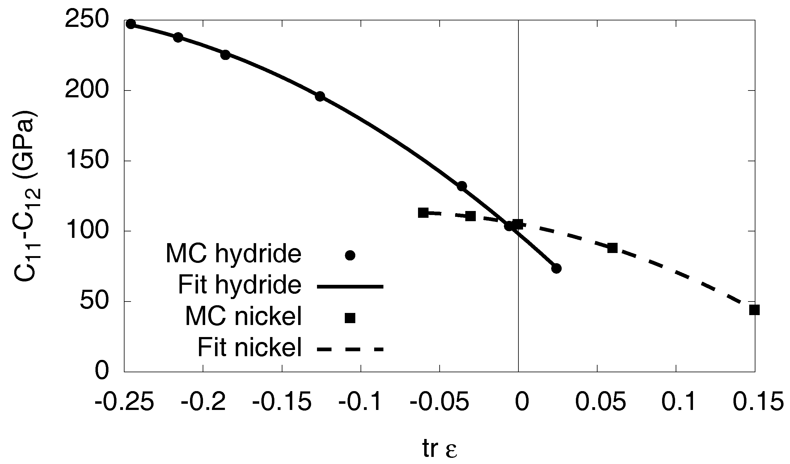 Metals 08 00280 g0a7 Metals 08 00280 g0a7