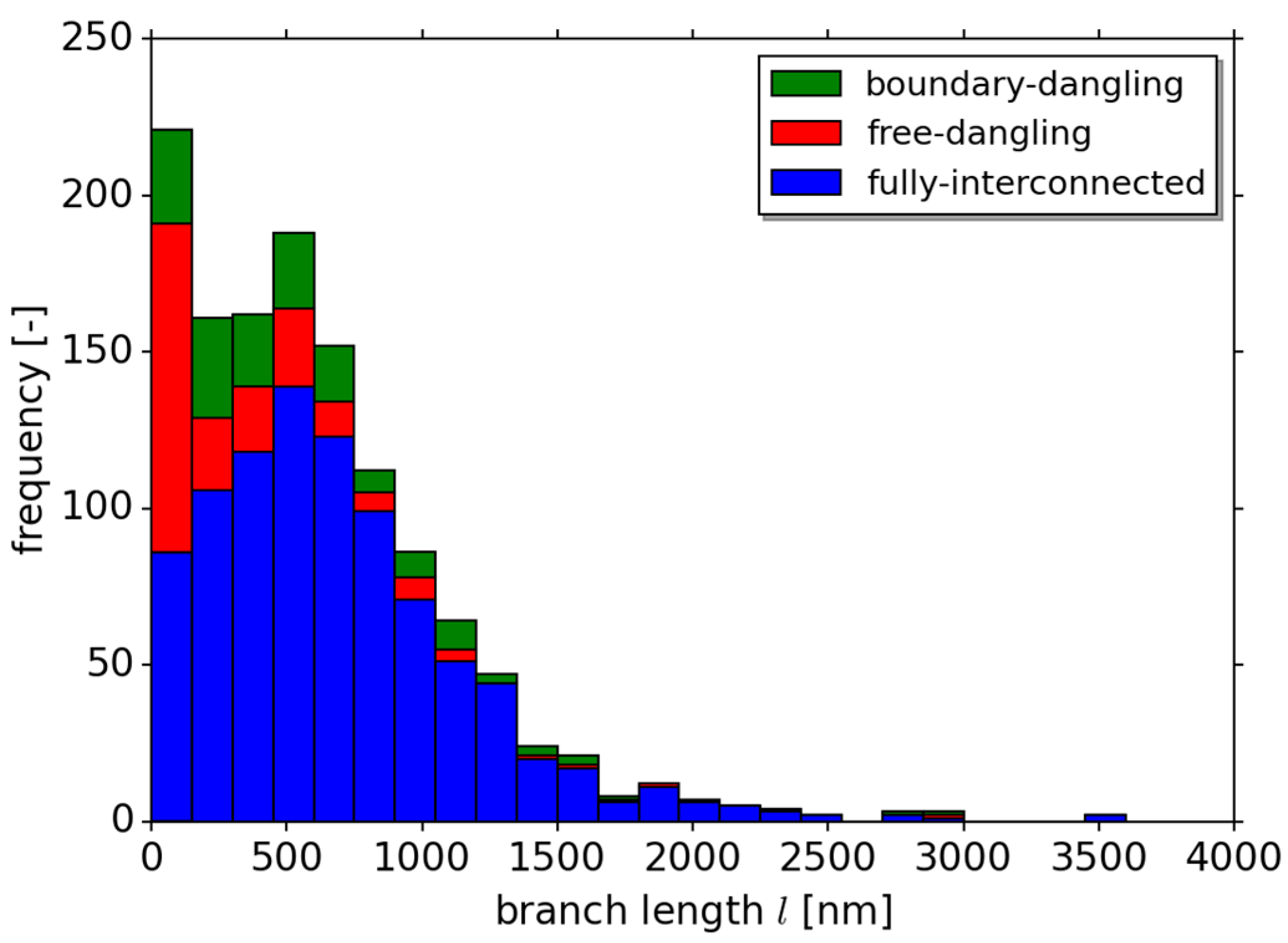 Metals 08 00282 g002
