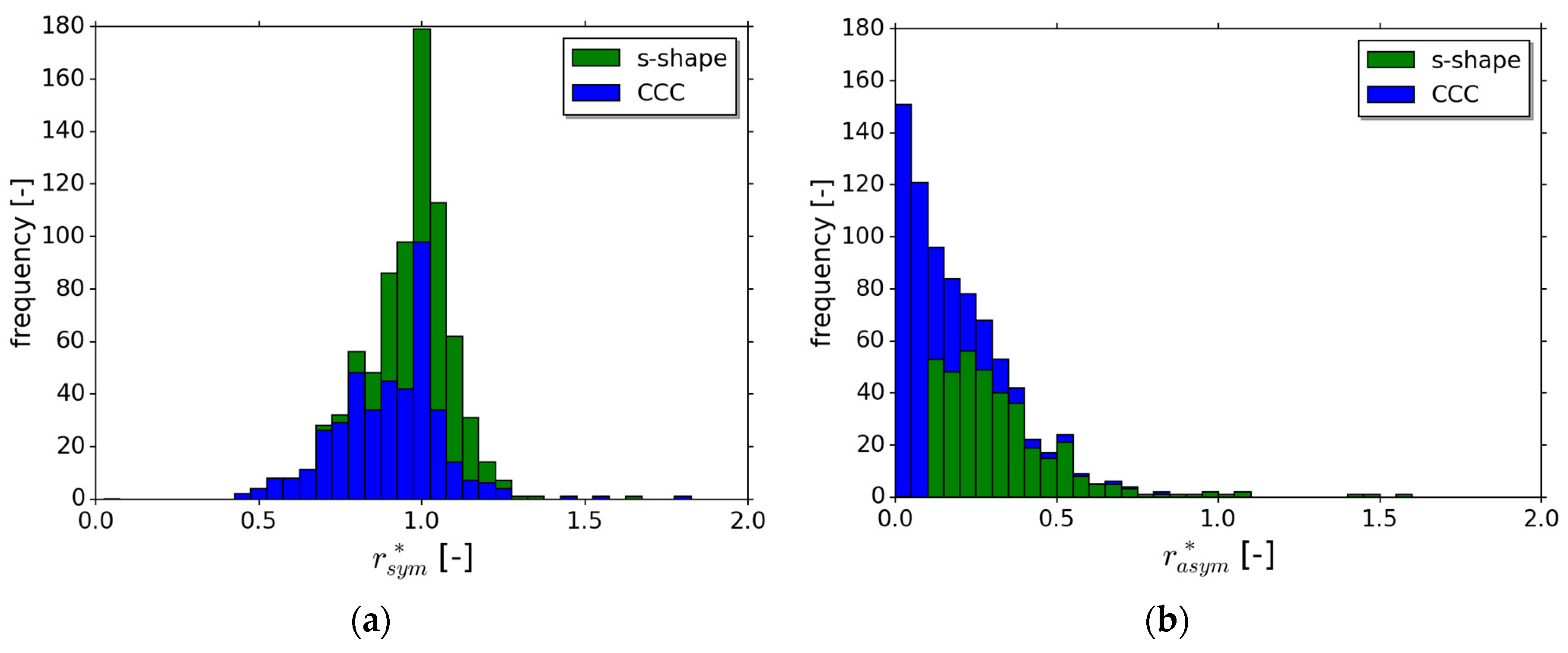 Metals 08 00282 g005