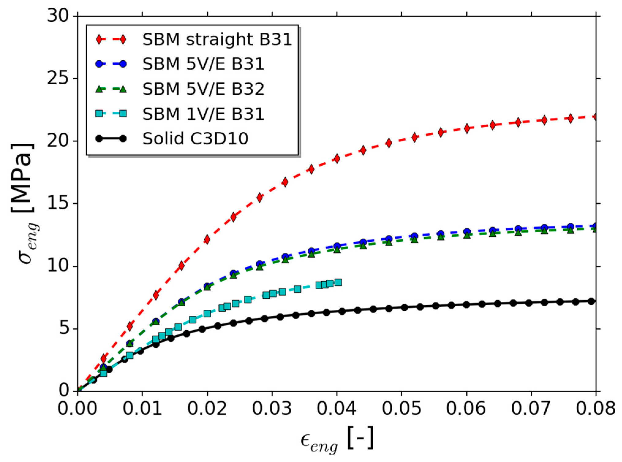 Metals 08 00282 g008