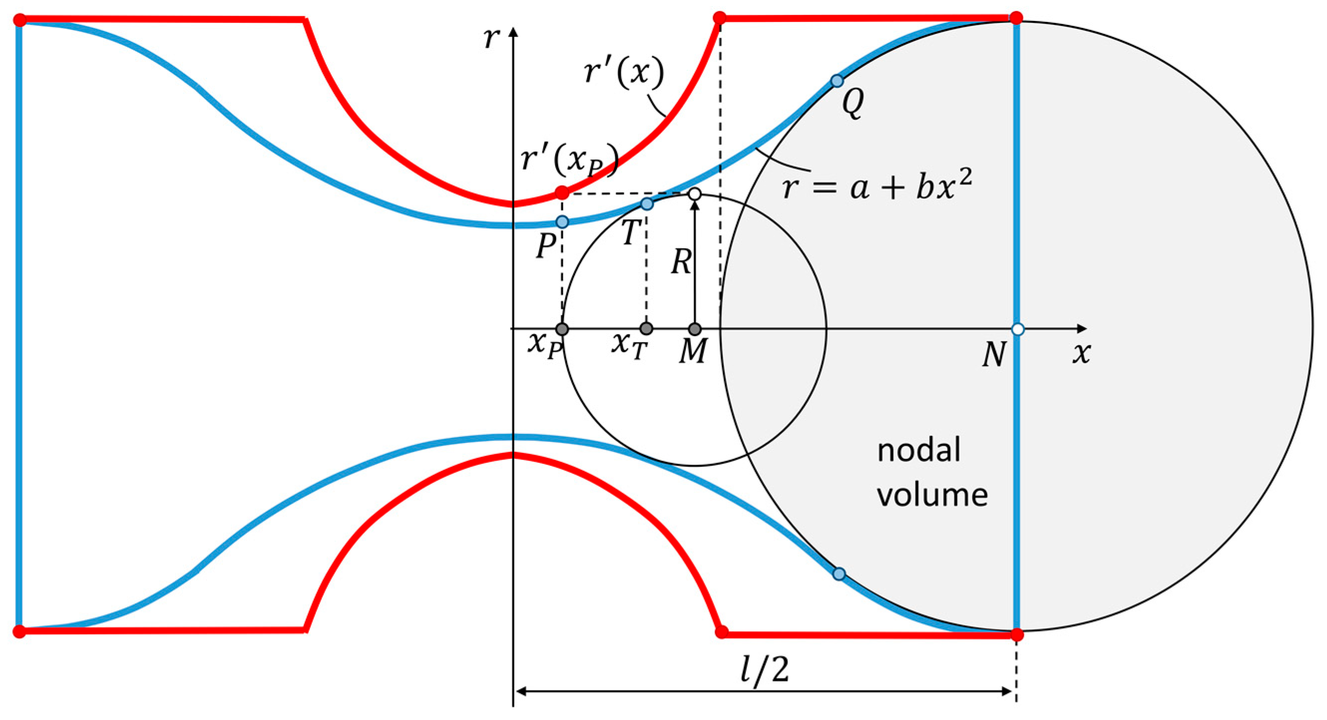 Metals 08 00282 g009