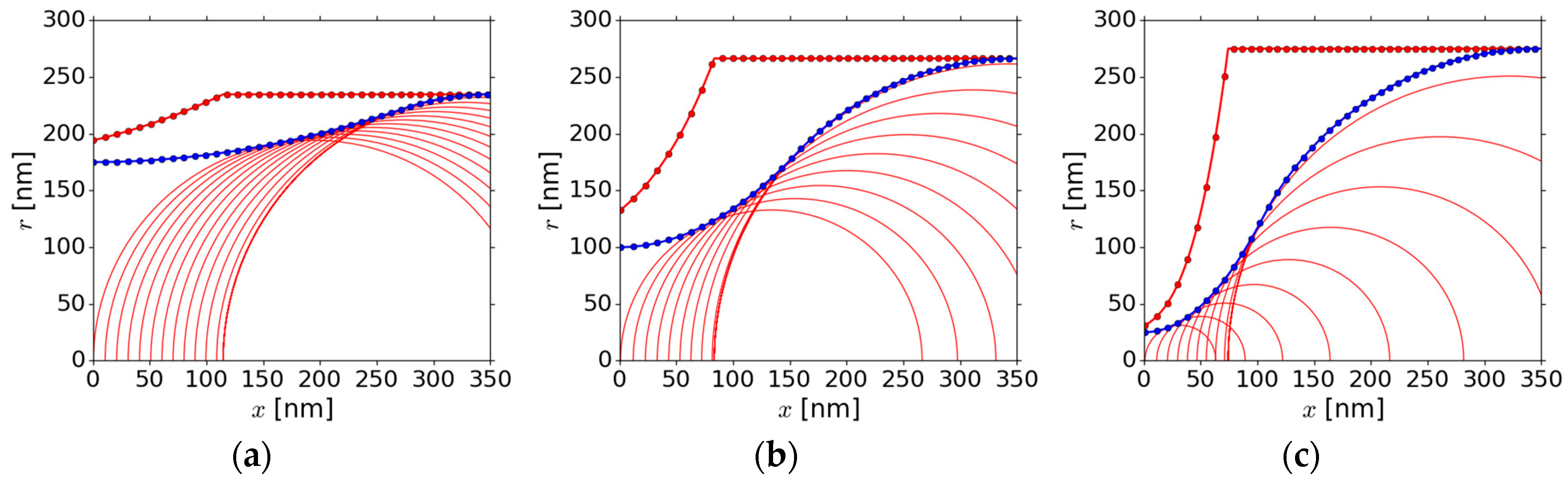 Metals 08 00282 g010