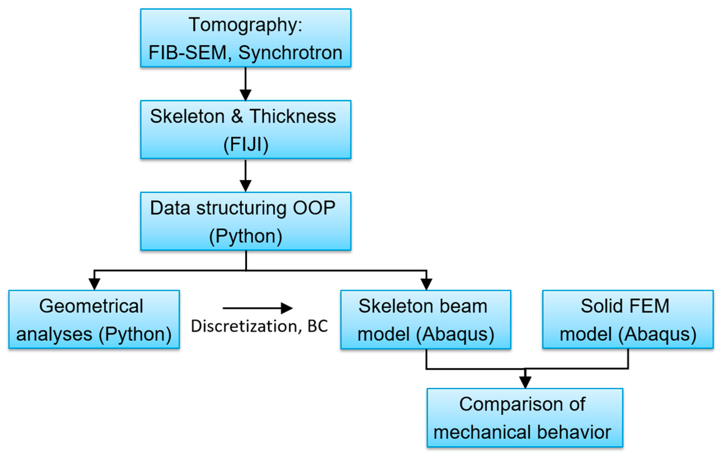 Metals 08 00282 g0a1