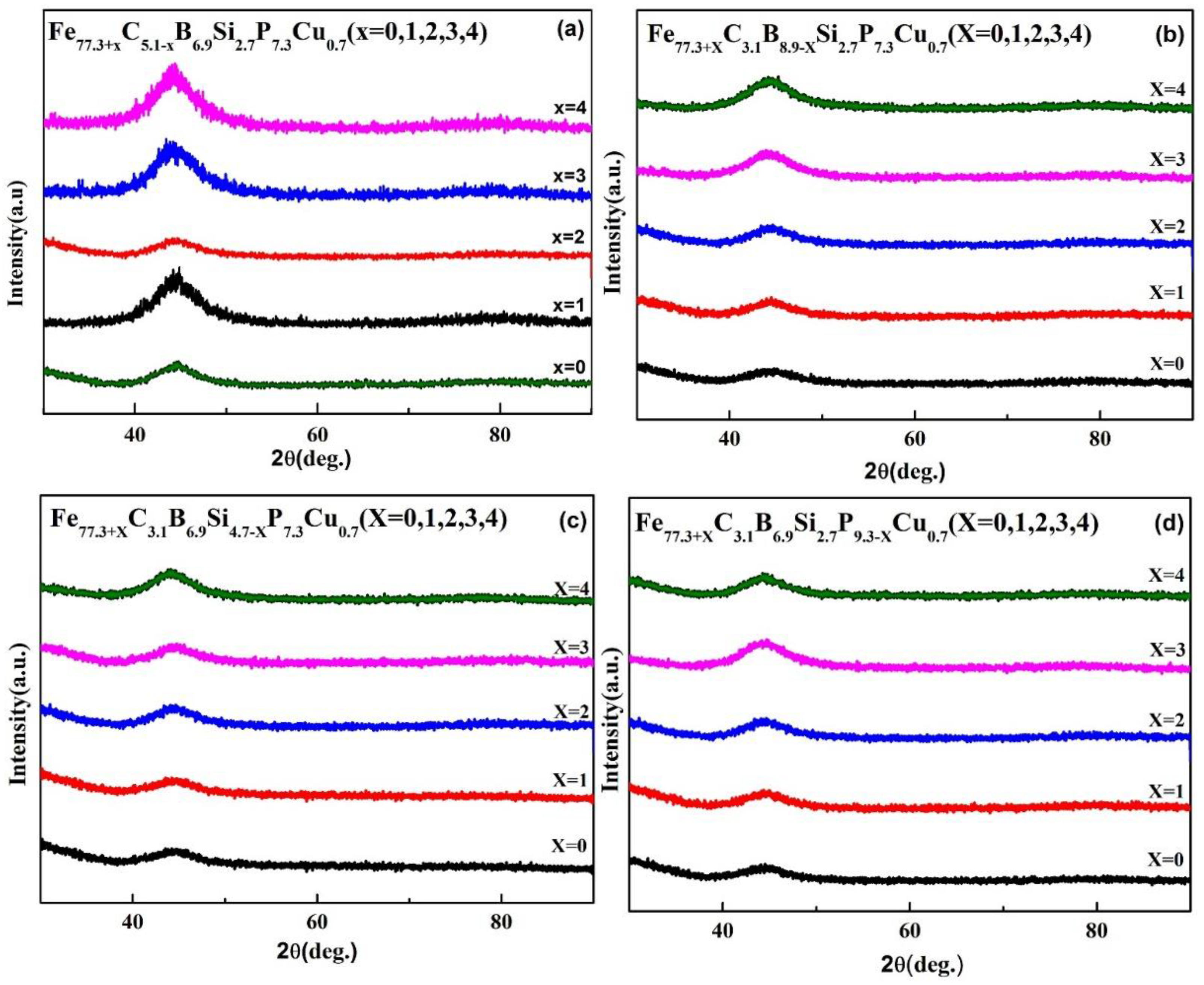 Metals 08 00283 g001