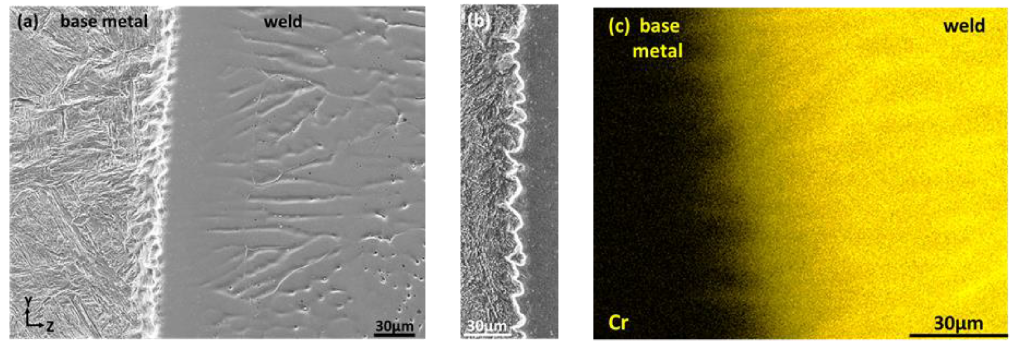 Metals 08 00284 g003 550