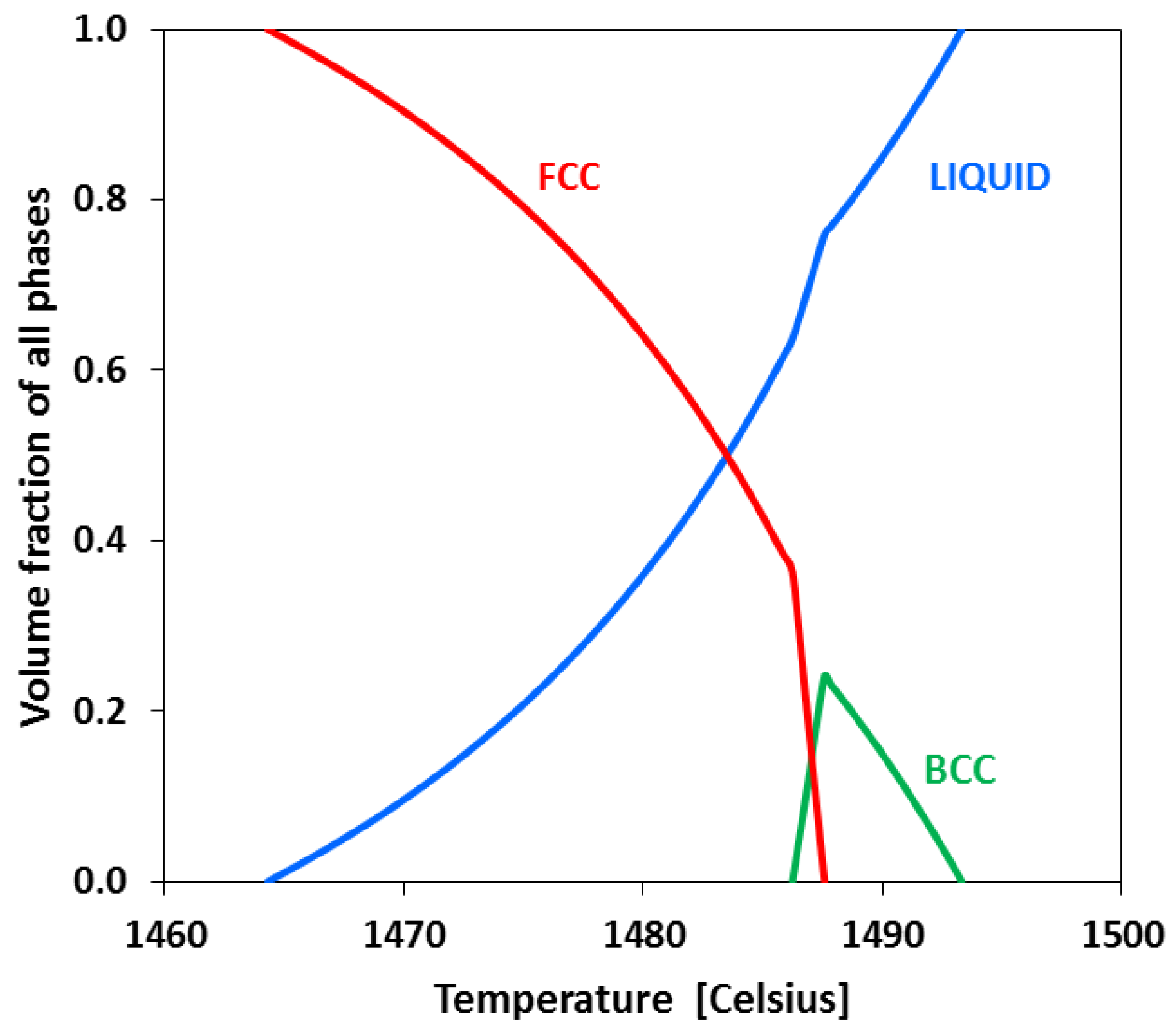 Metals 08 00284 g009 550