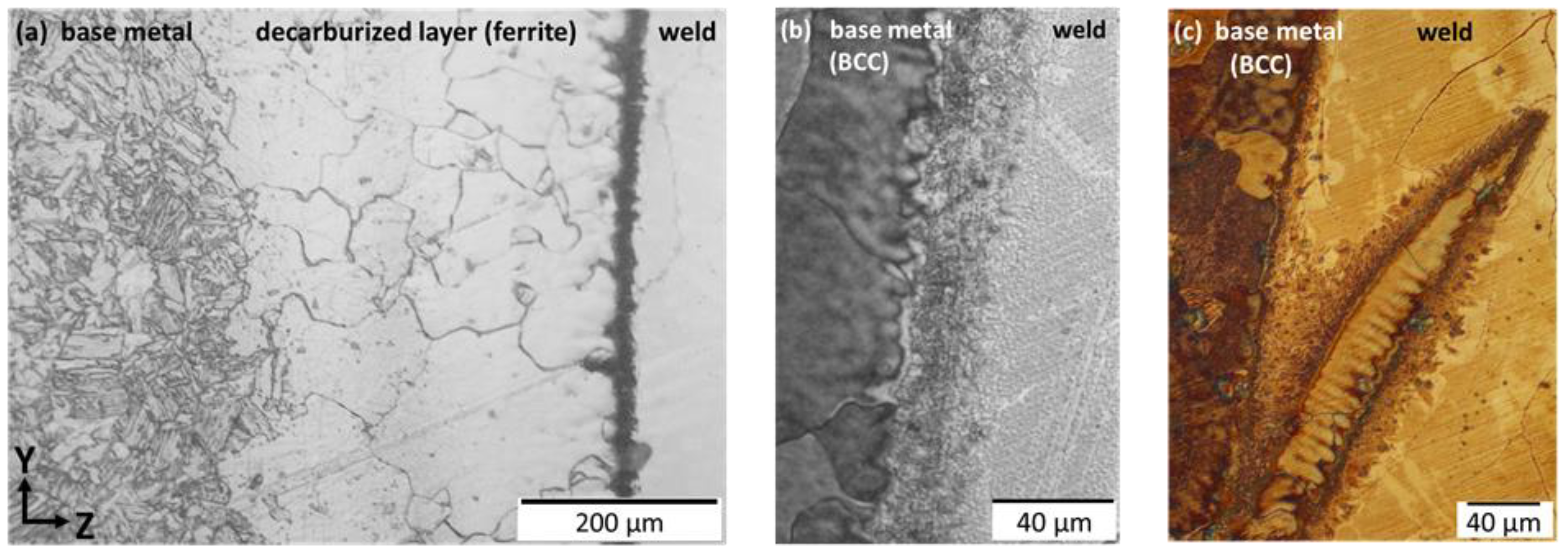 Metals 08 00284 g010 550
