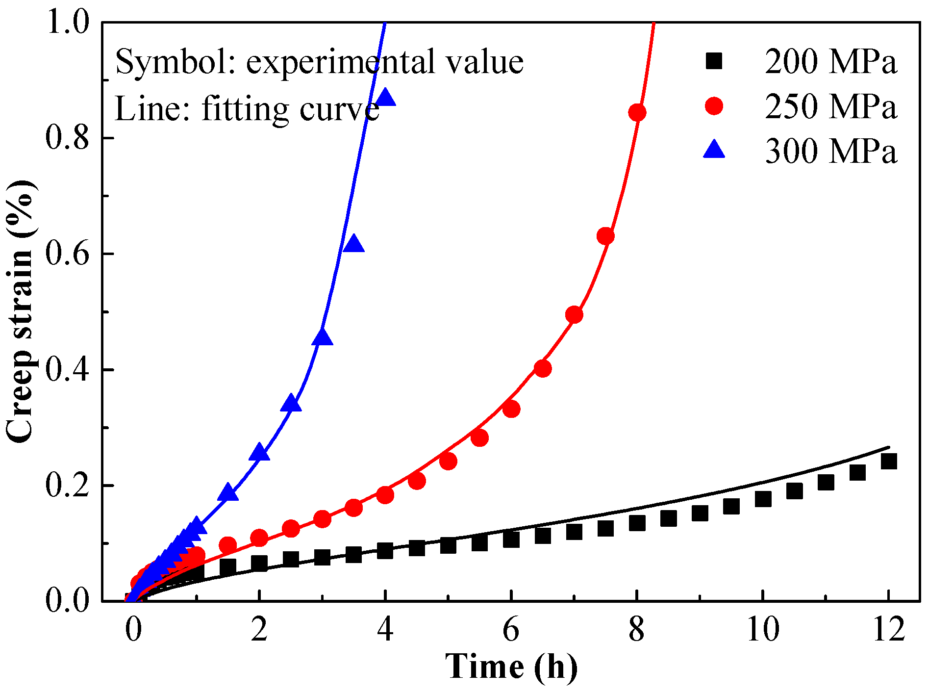 Metals 08 00285 g010 550