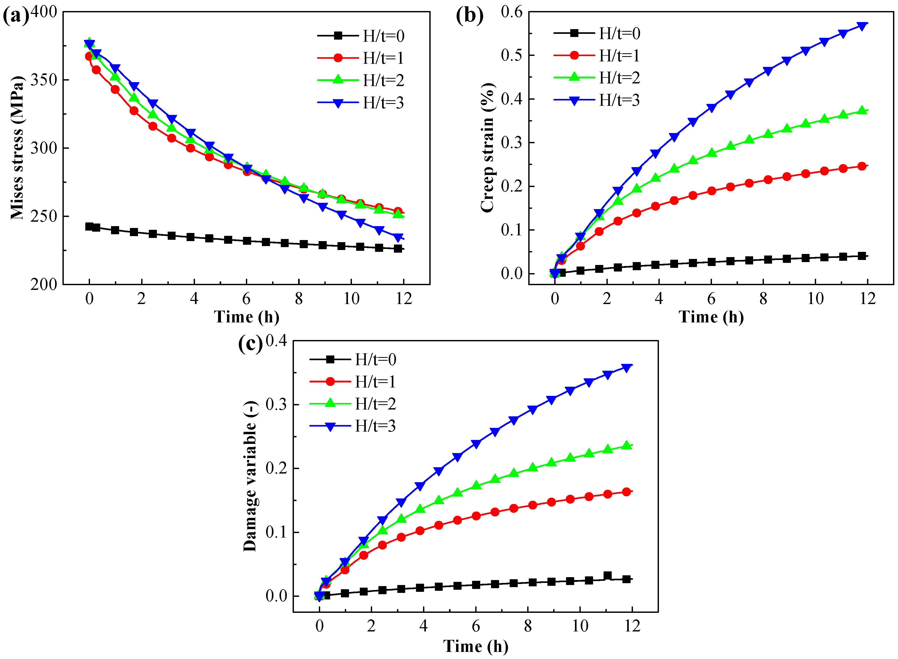 Metals 08 00285 g016 550