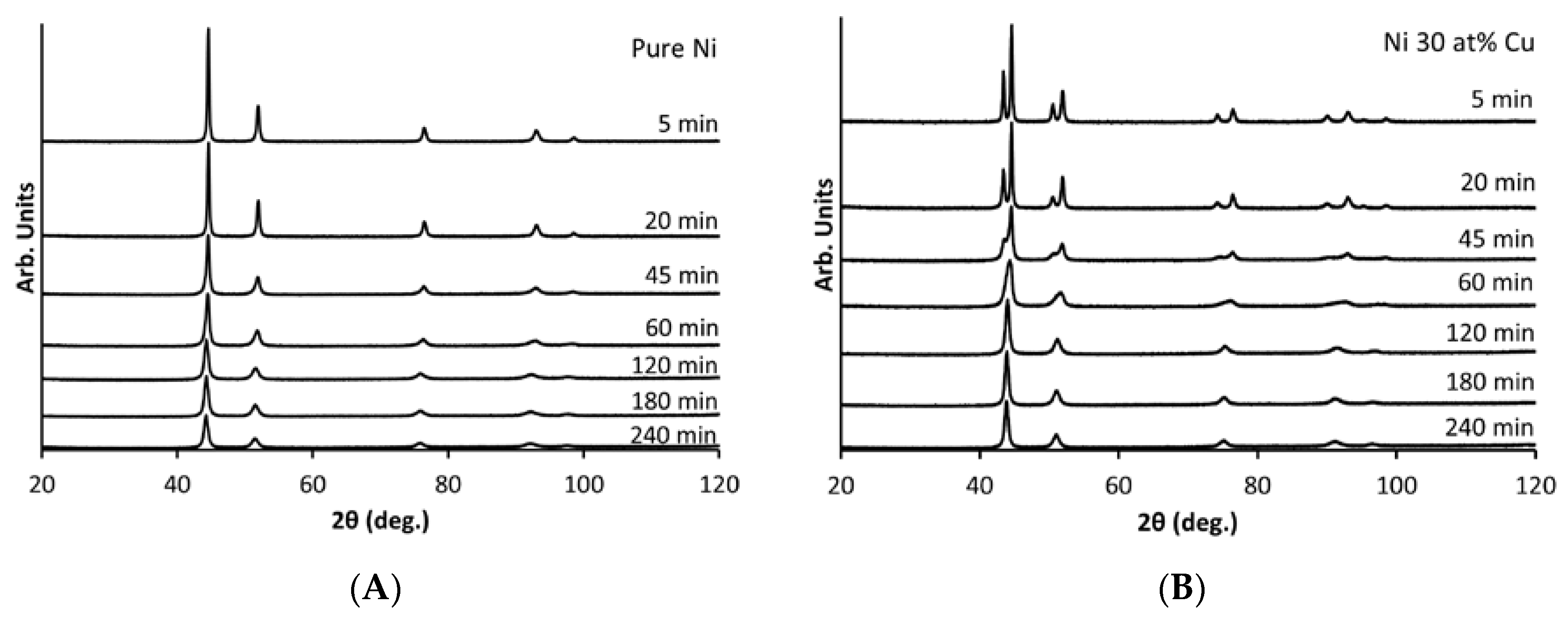 Metals 08 00286 g001 550