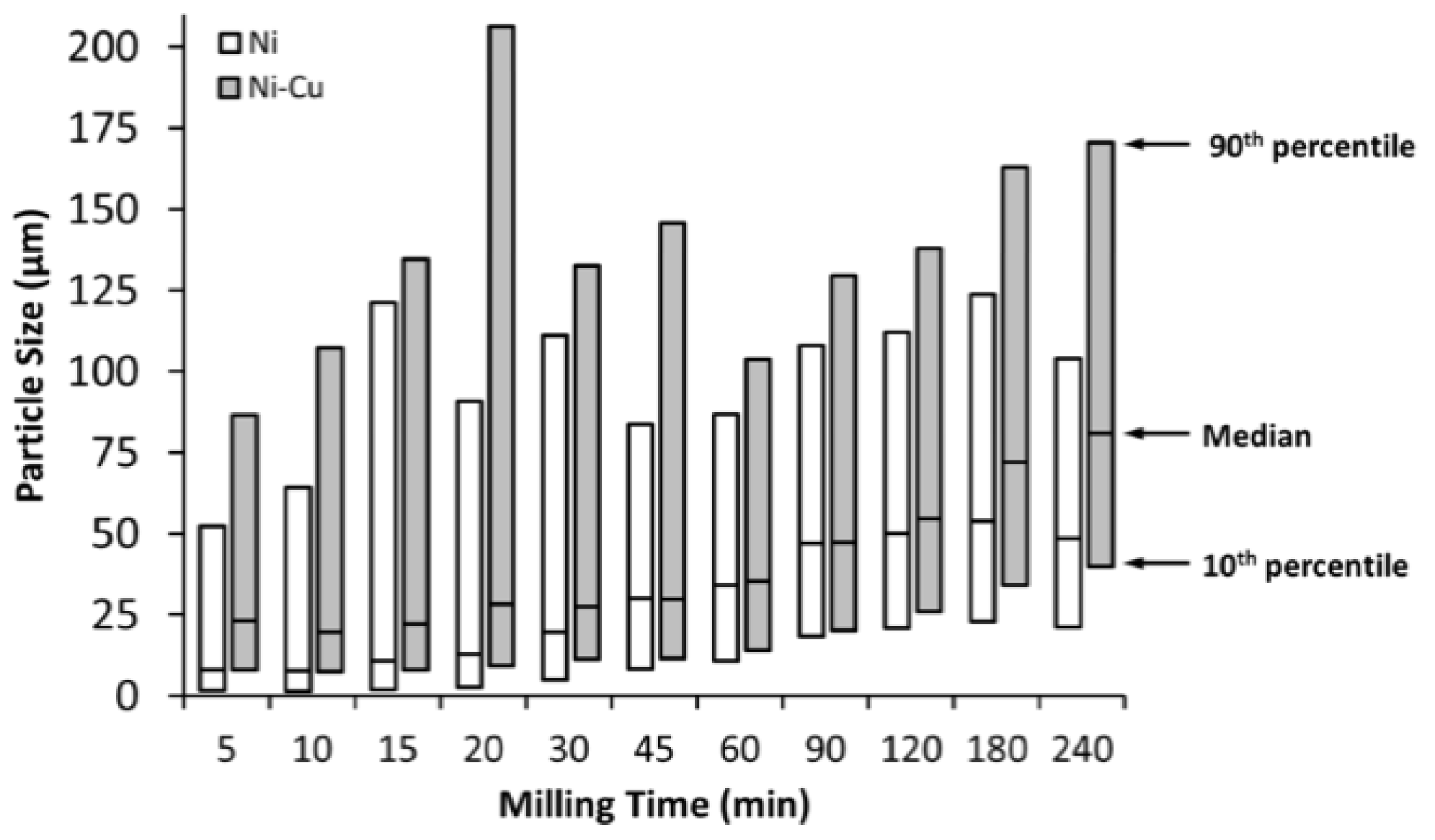 Metals 08 00286 g010 550