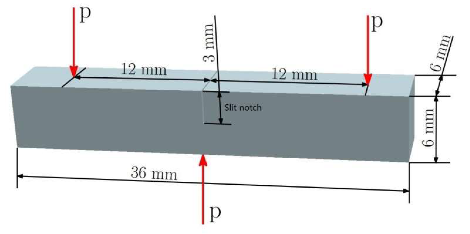 Metals 08 00287 g001