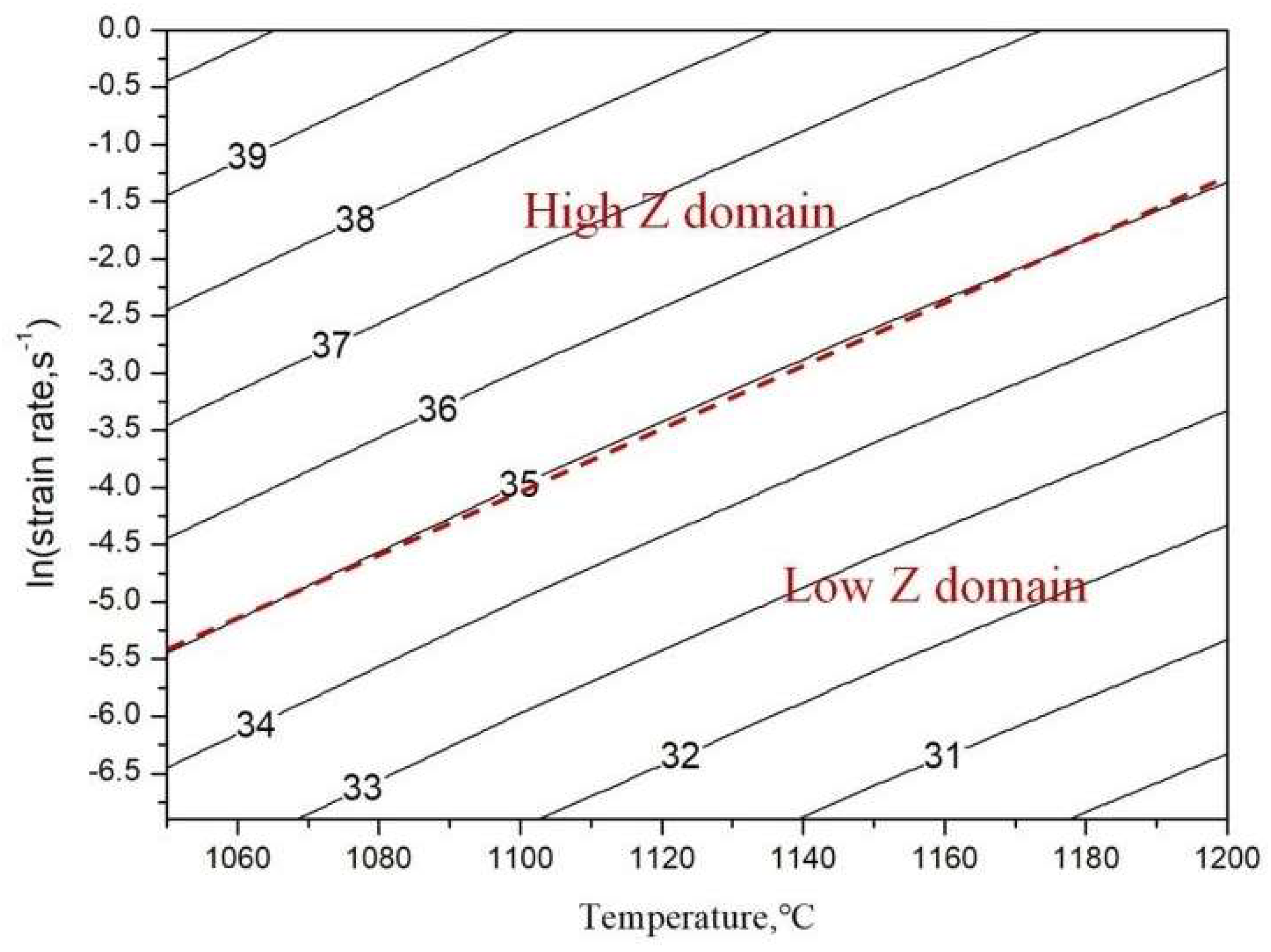 Metals 08 00287 g005