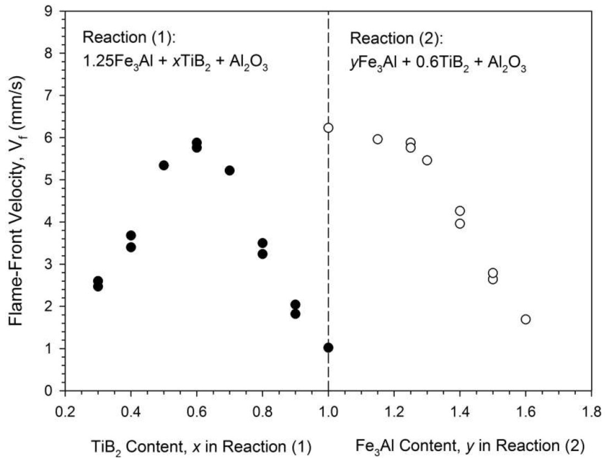 Metals 08 00288 g002