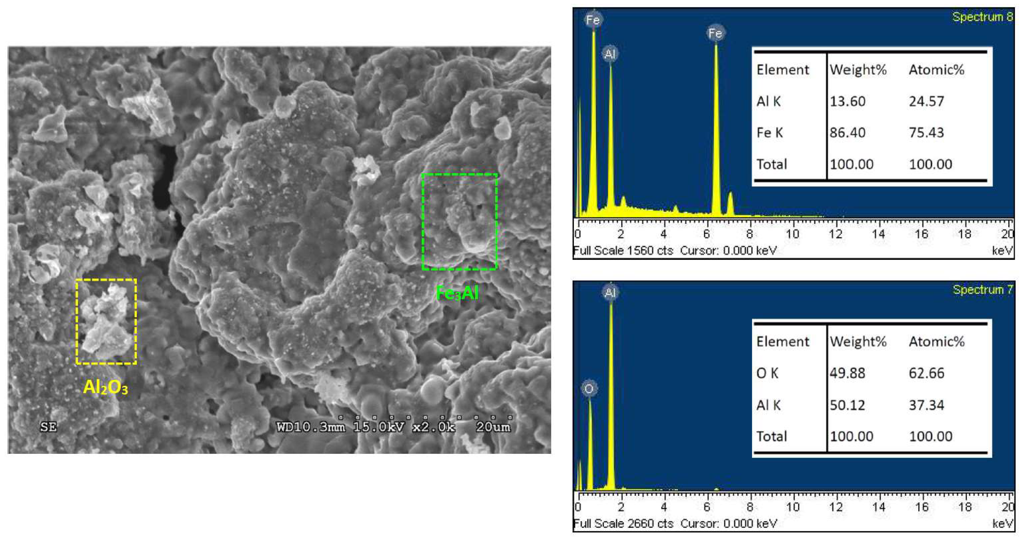 Metals 08 00288 g007