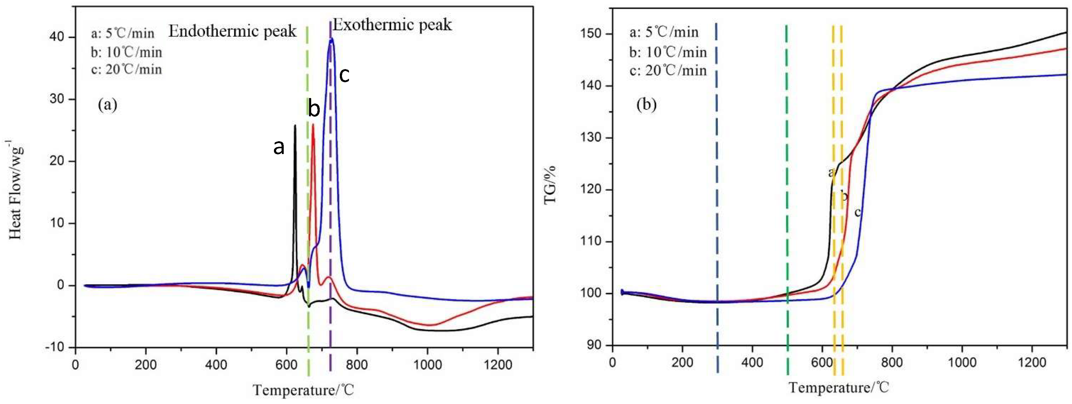 Metals 08 00289 g006