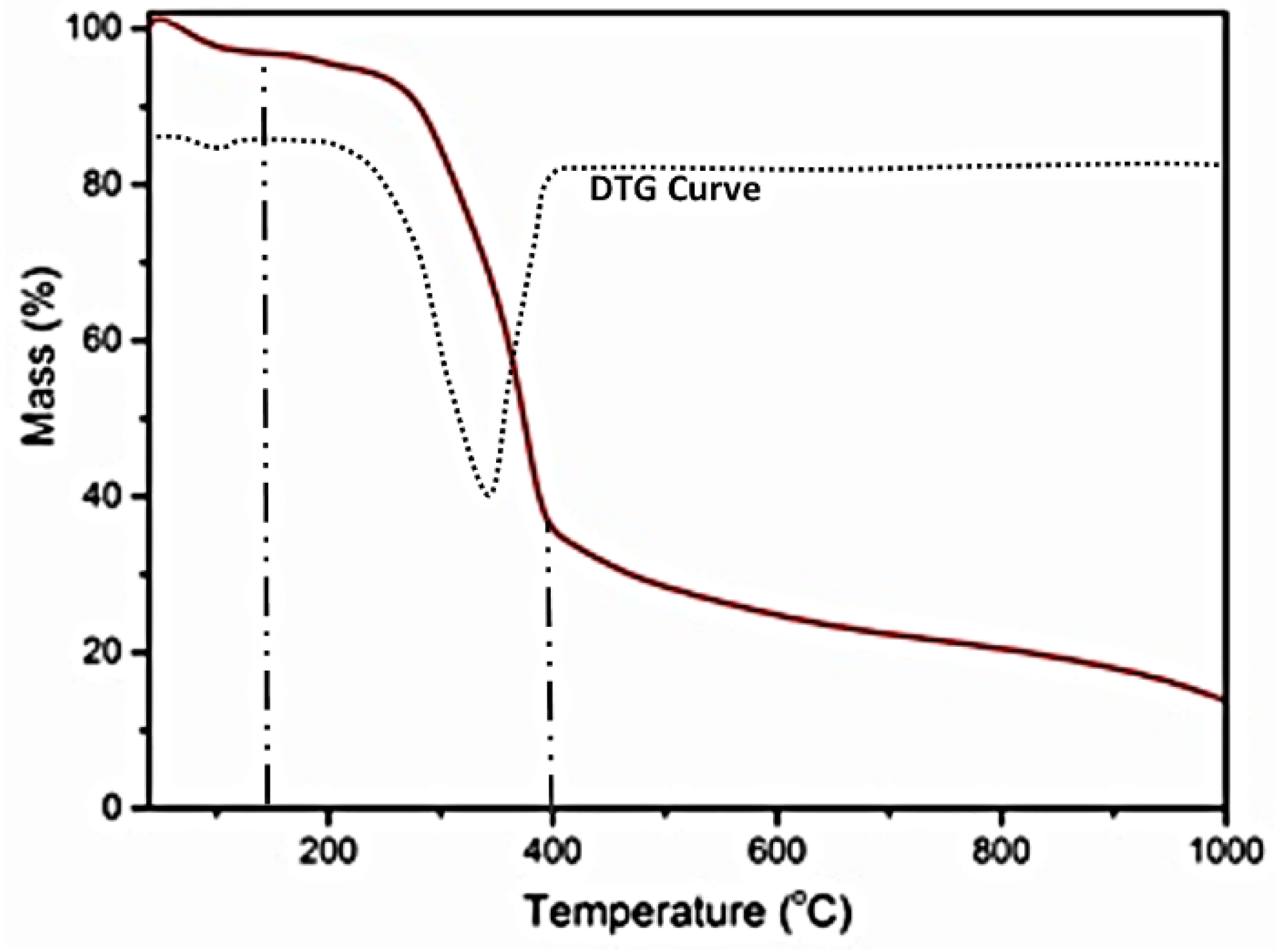 Metals 08 00290 g003