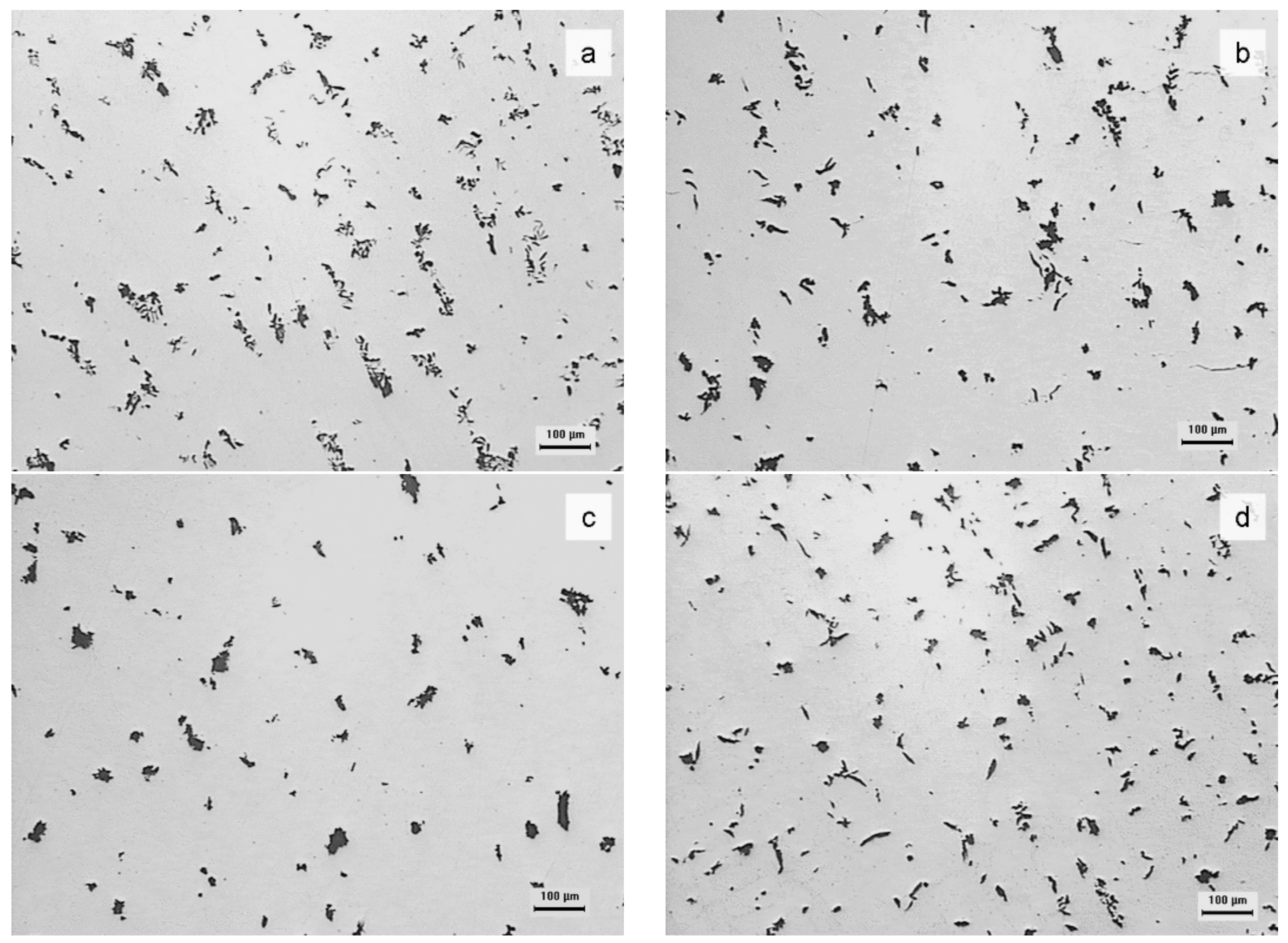 Metals 08 00293 g001a