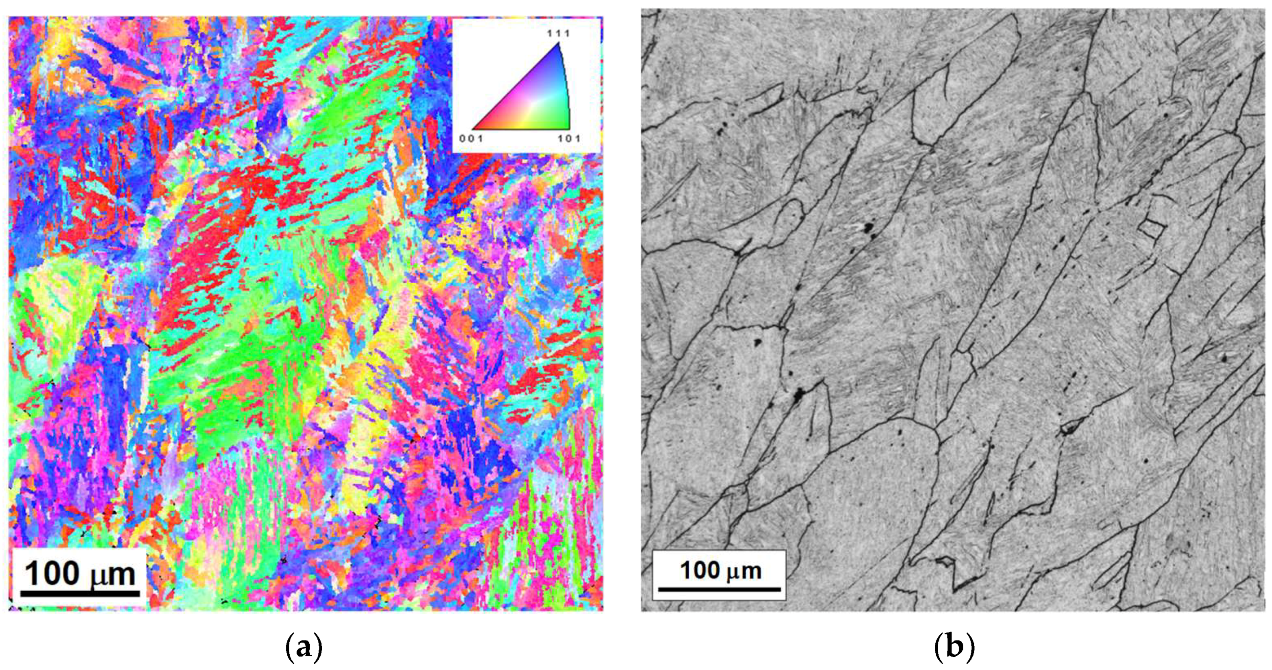 Metals 08 00294 g005 Metals 08 00294 g005