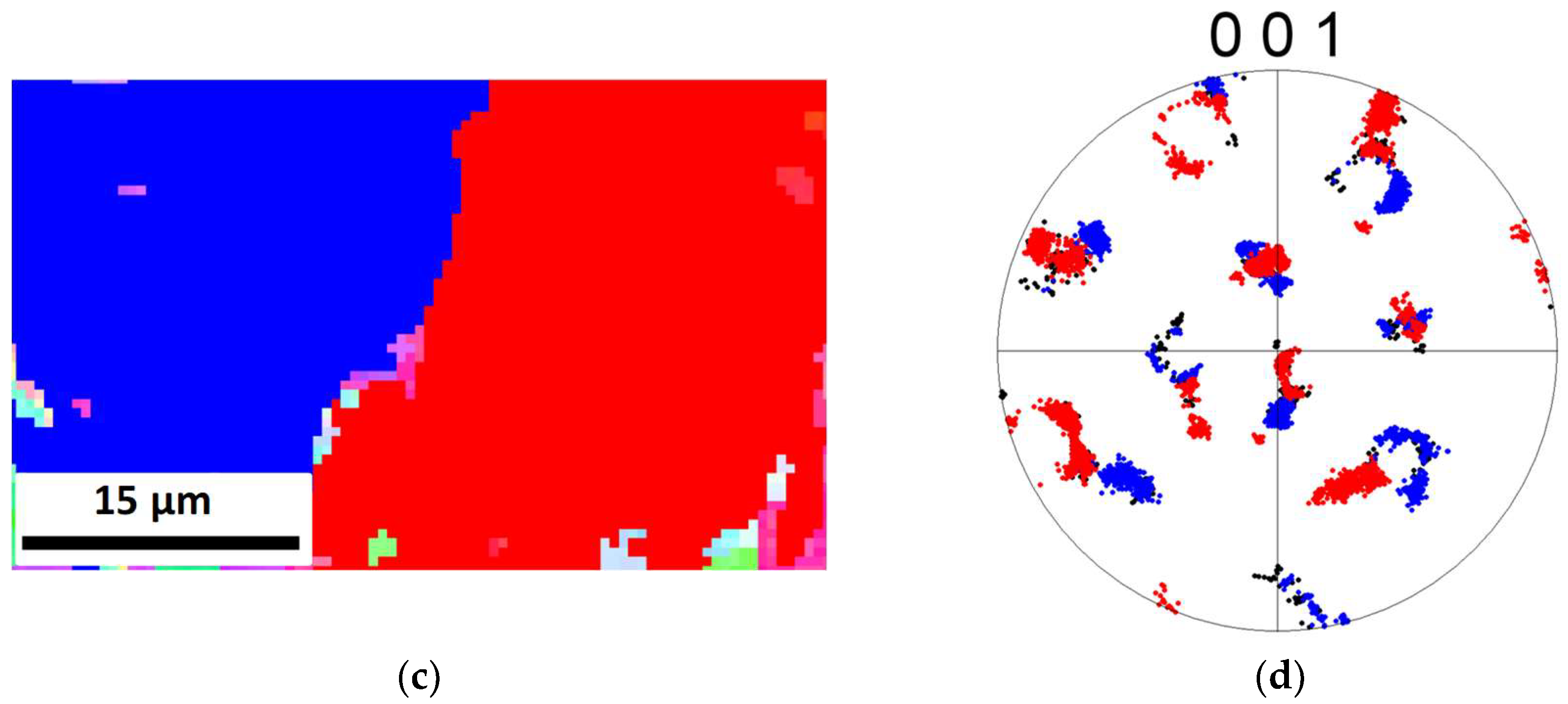 Metals 08 00294 g010b Metals 08 00294 g010b