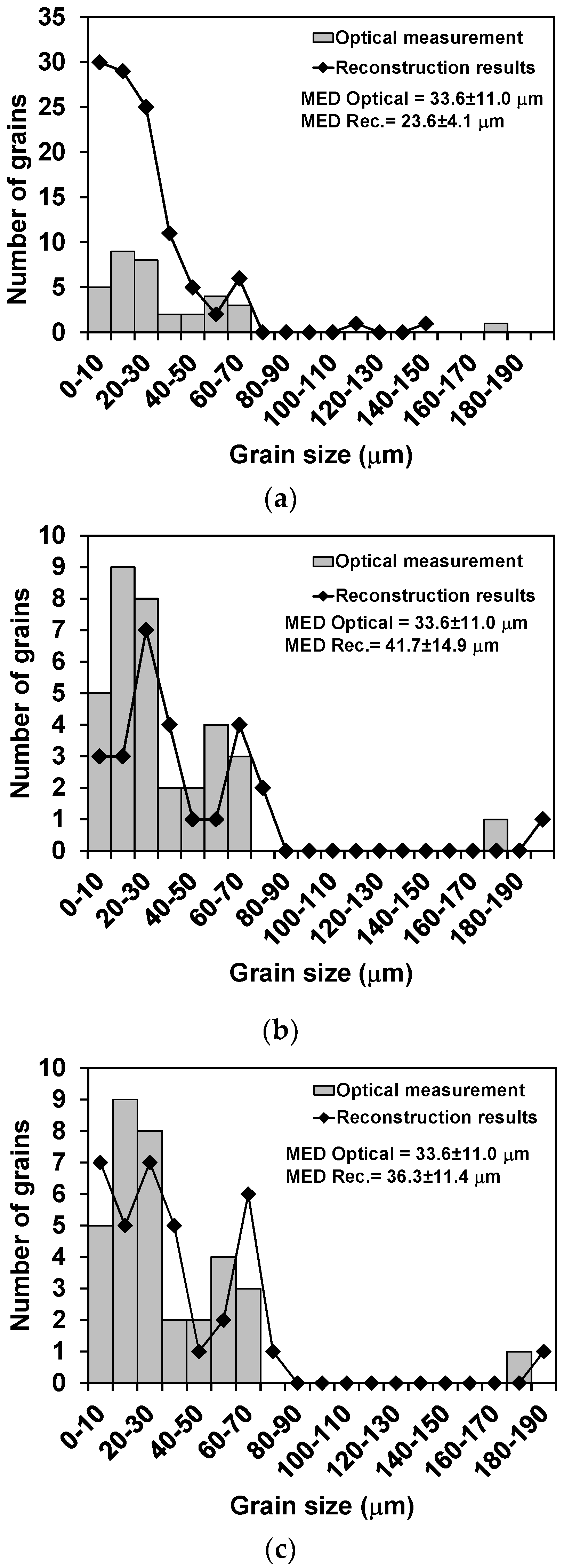 Metals 08 00294 g011 Metals 08 00294 g011