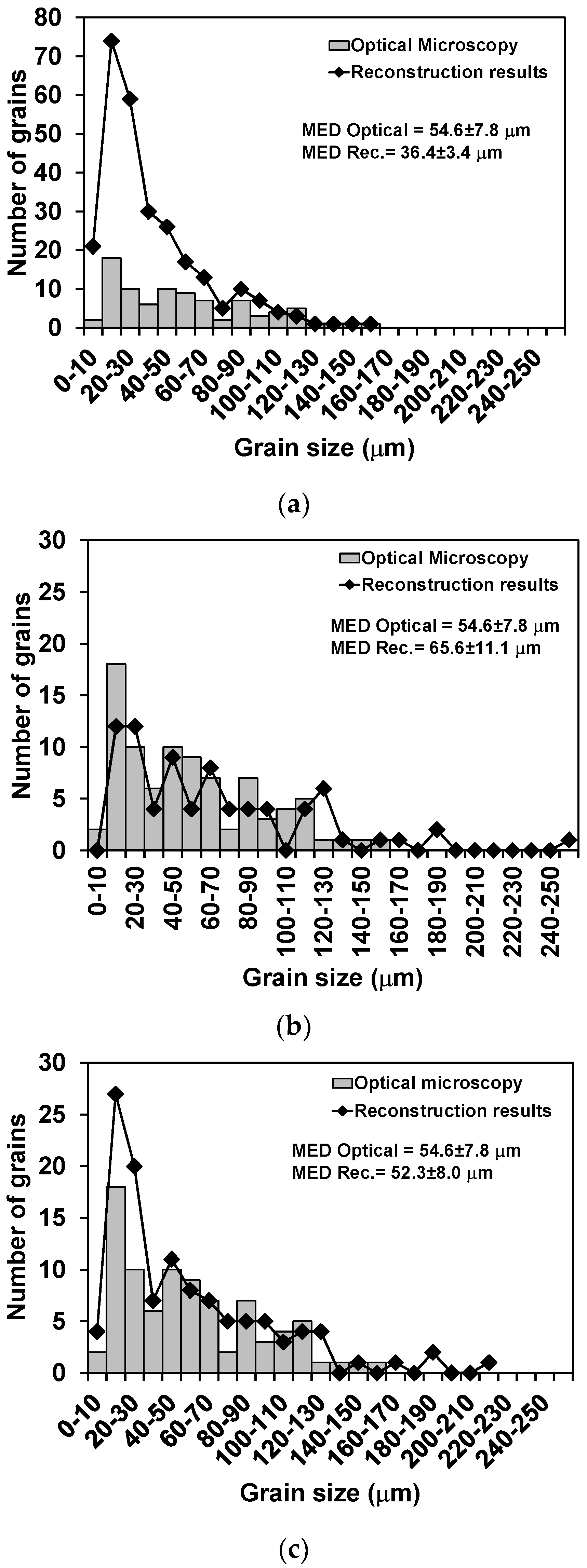 Metals 08 00294 g012 Metals 08 00294 g012