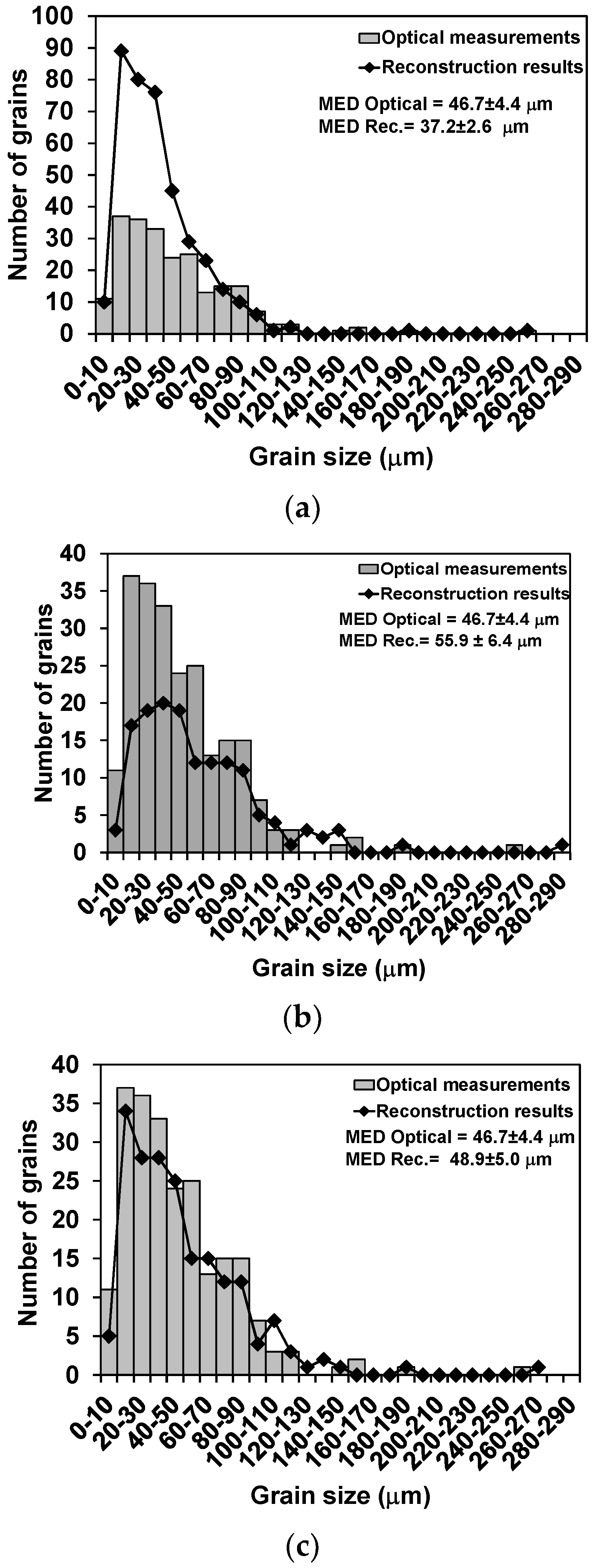 Metals 08 00294 g013 Metals 08 00294 g013