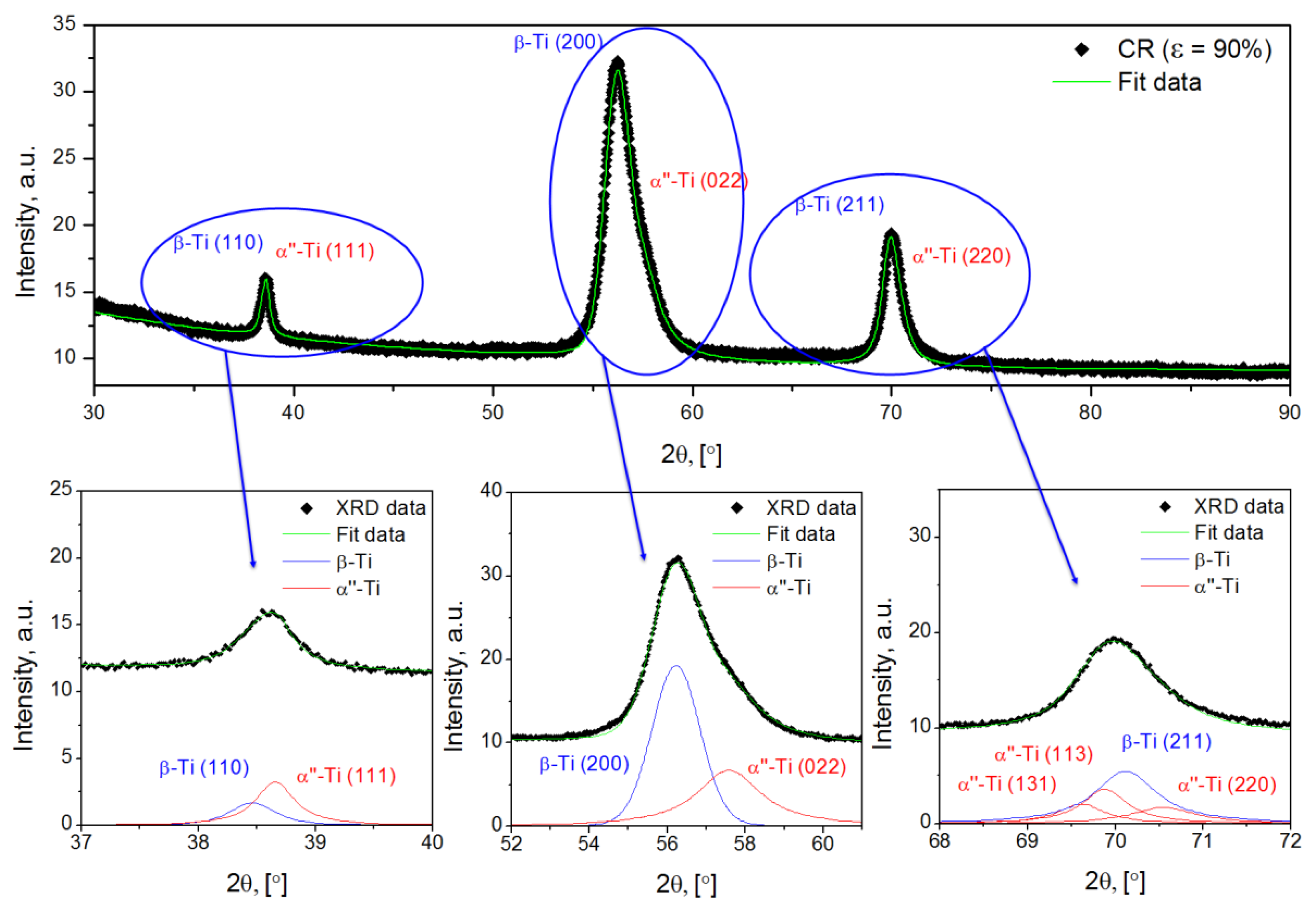 Metals 08 00297 g002 Metals 08 00297 g002