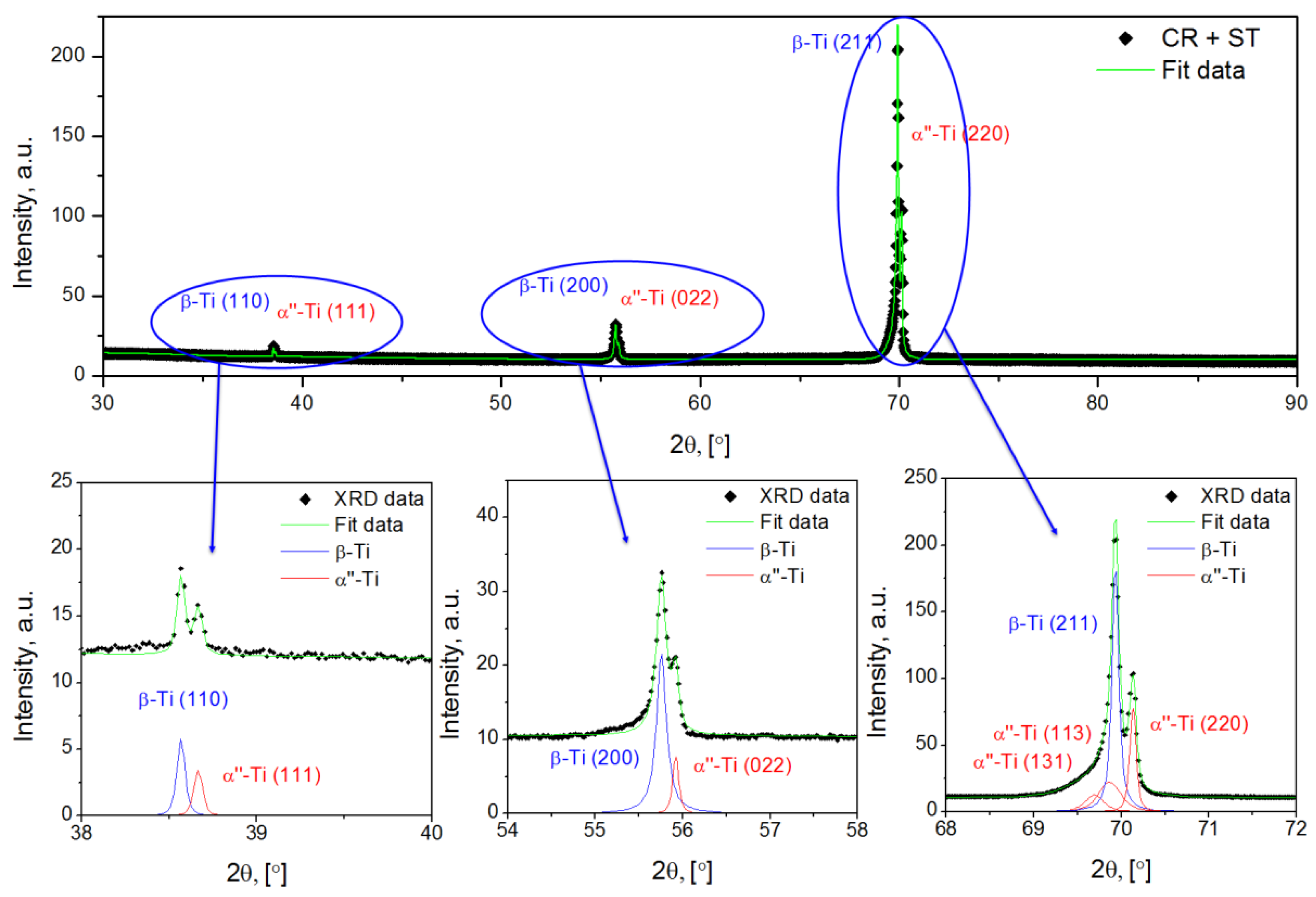 Metals 08 00297 g003 Metals 08 00297 g003