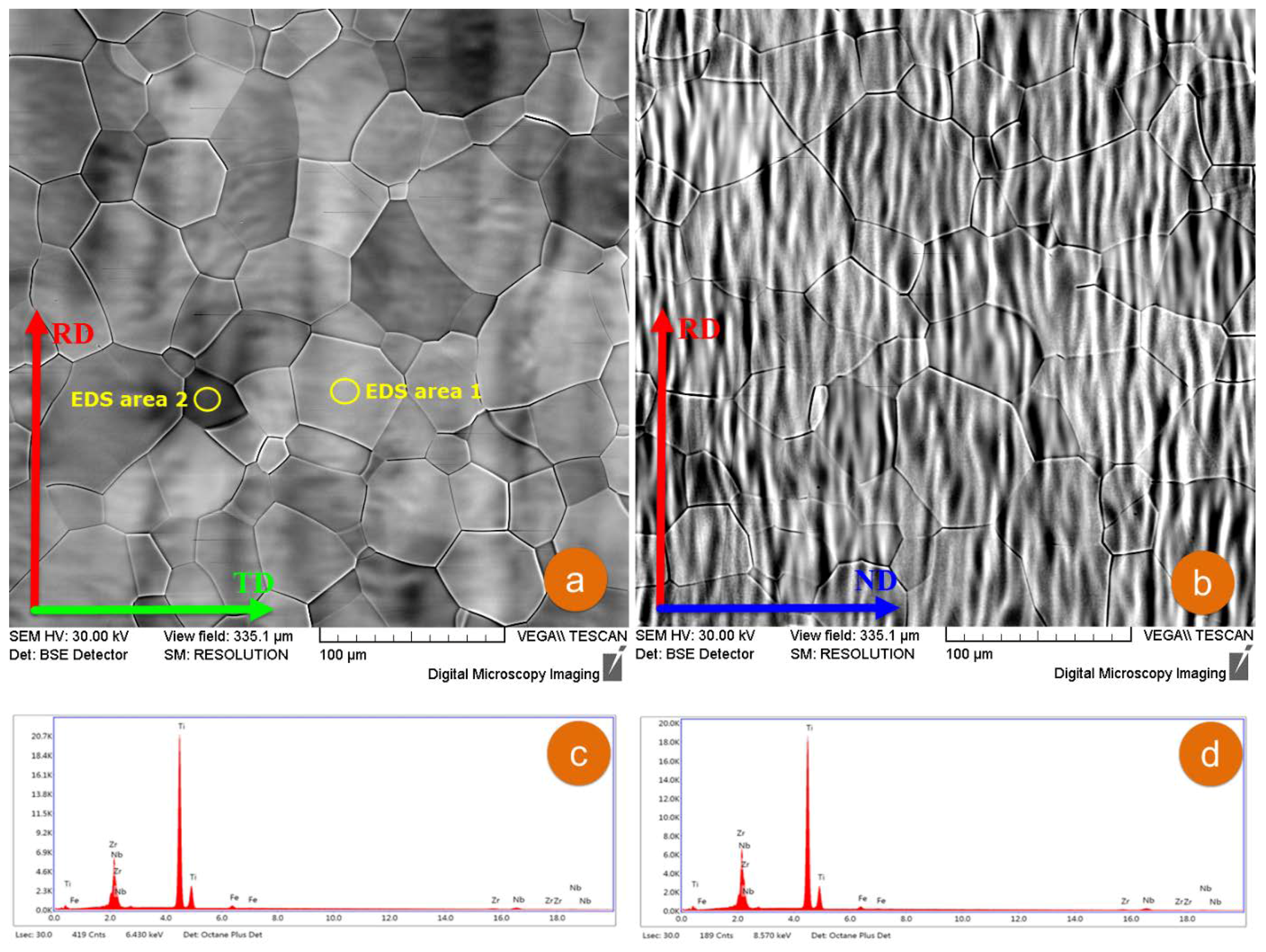 Metals 08 00297 g006 Metals 08 00297 g006