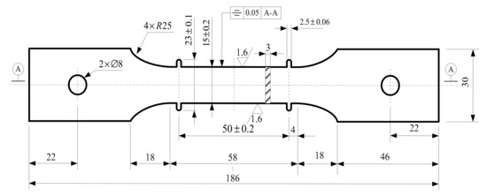 corpus methodologies explained an empirical approach to