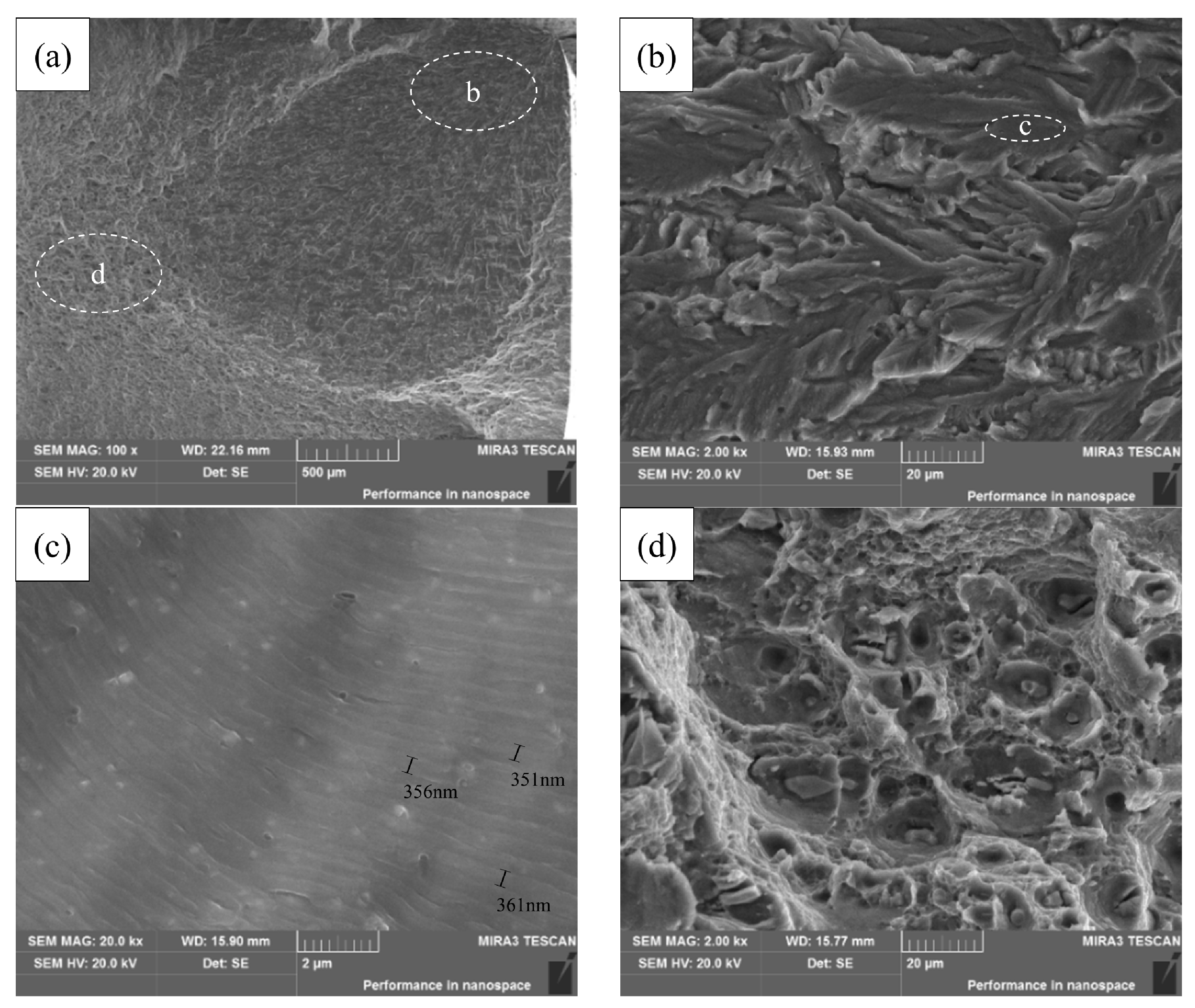 Metals 08 00298 g005 550