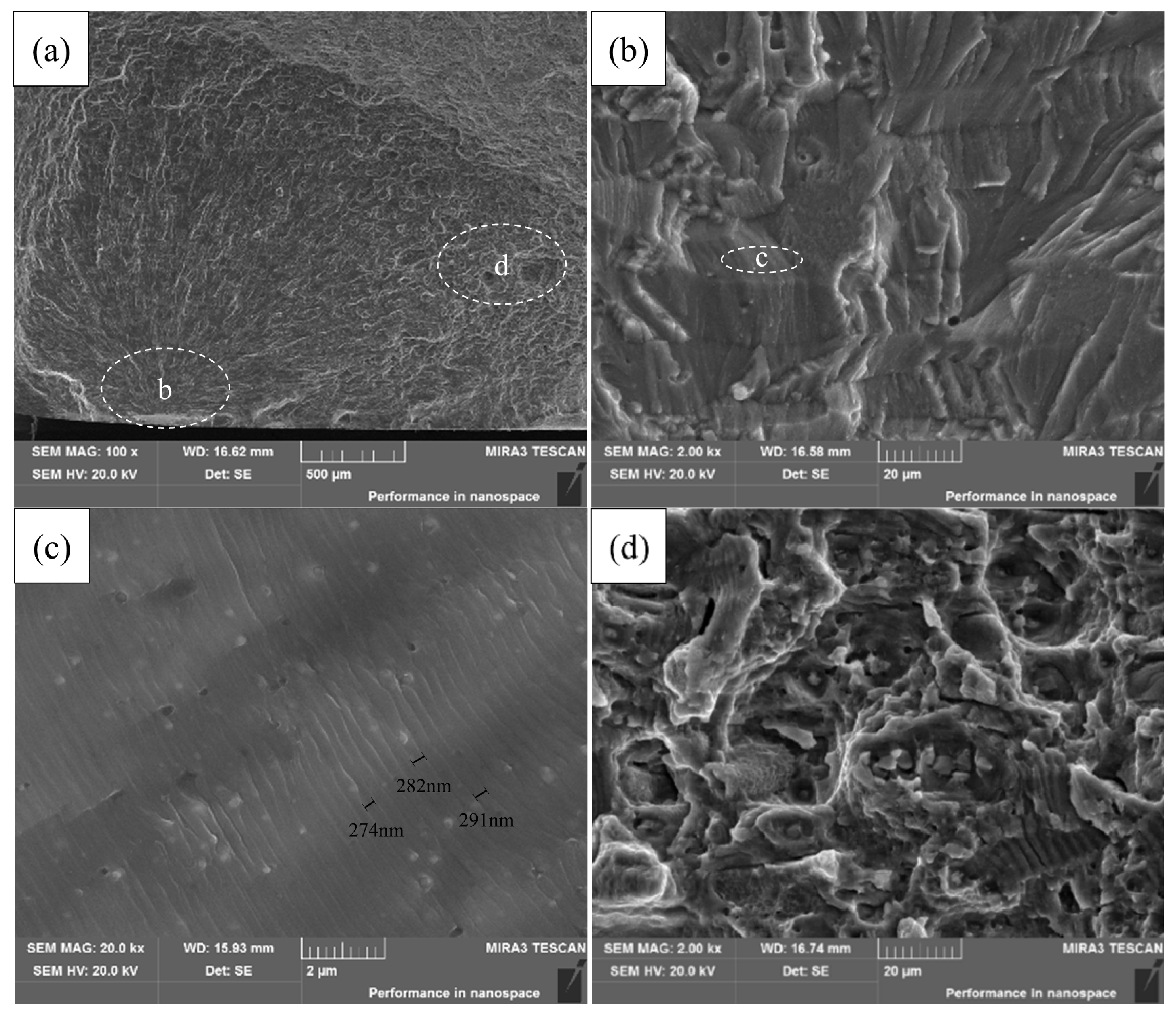 Metals 08 00298 g006 550