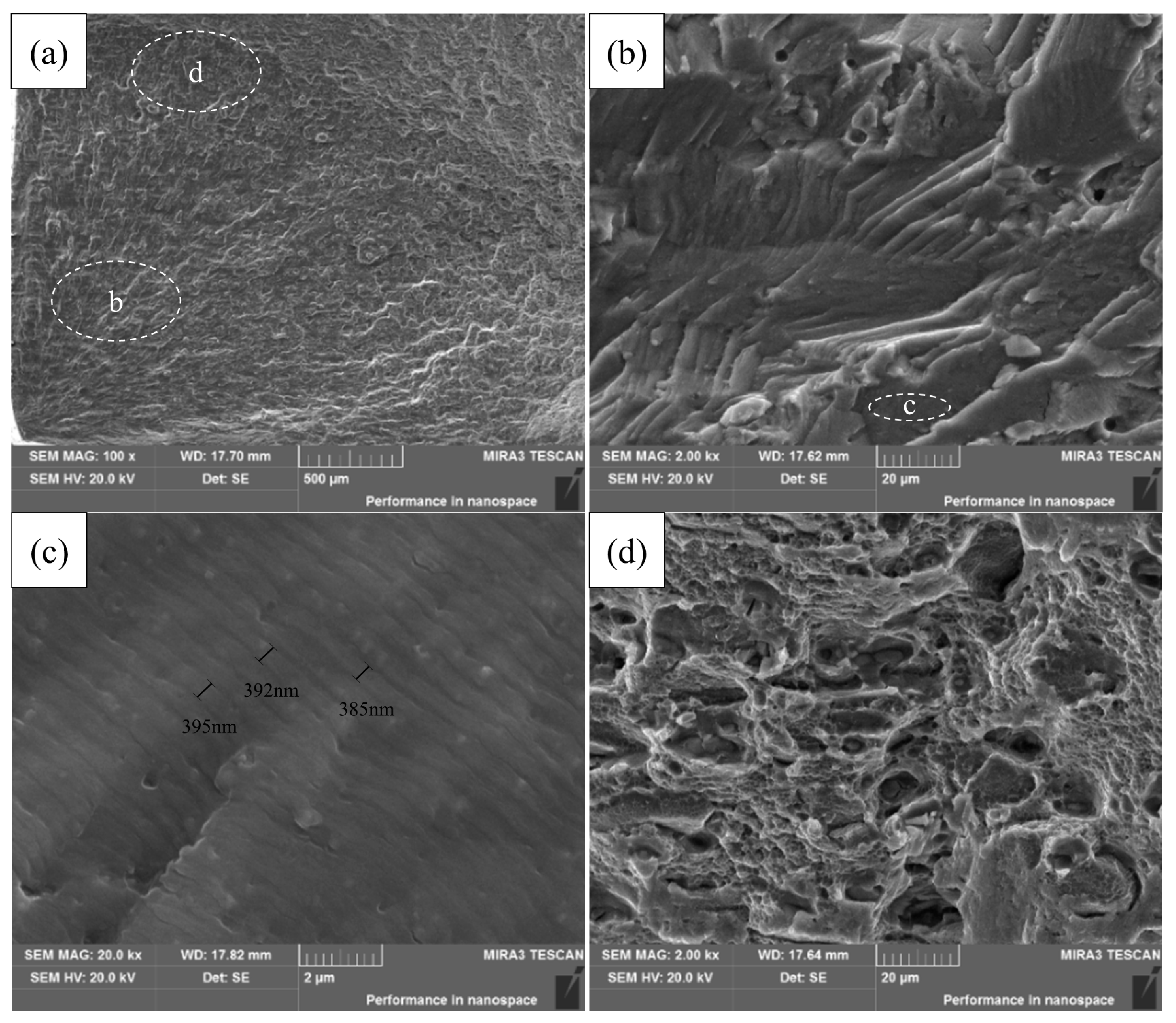 Metals 08 00298 g010 550