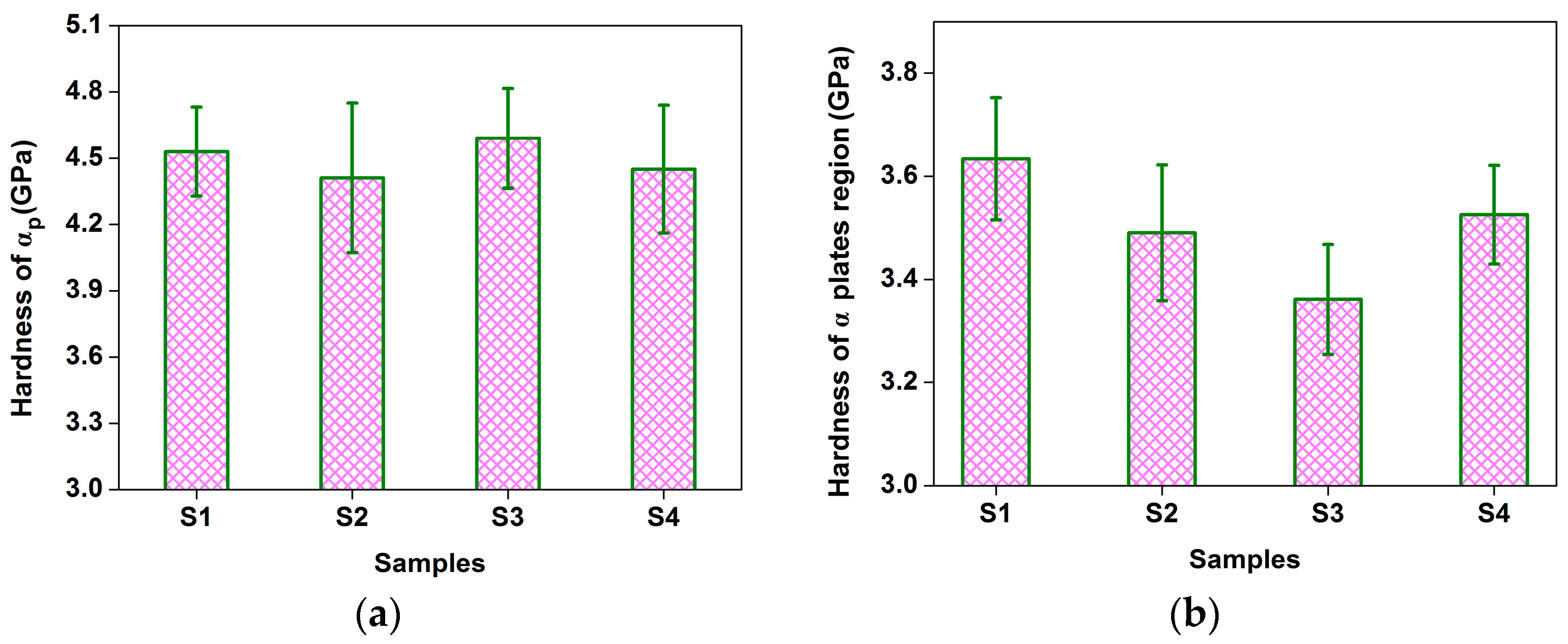 Metals 08 00299 g003