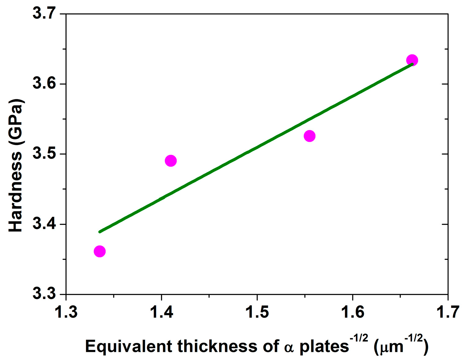 Metals 08 00299 g004